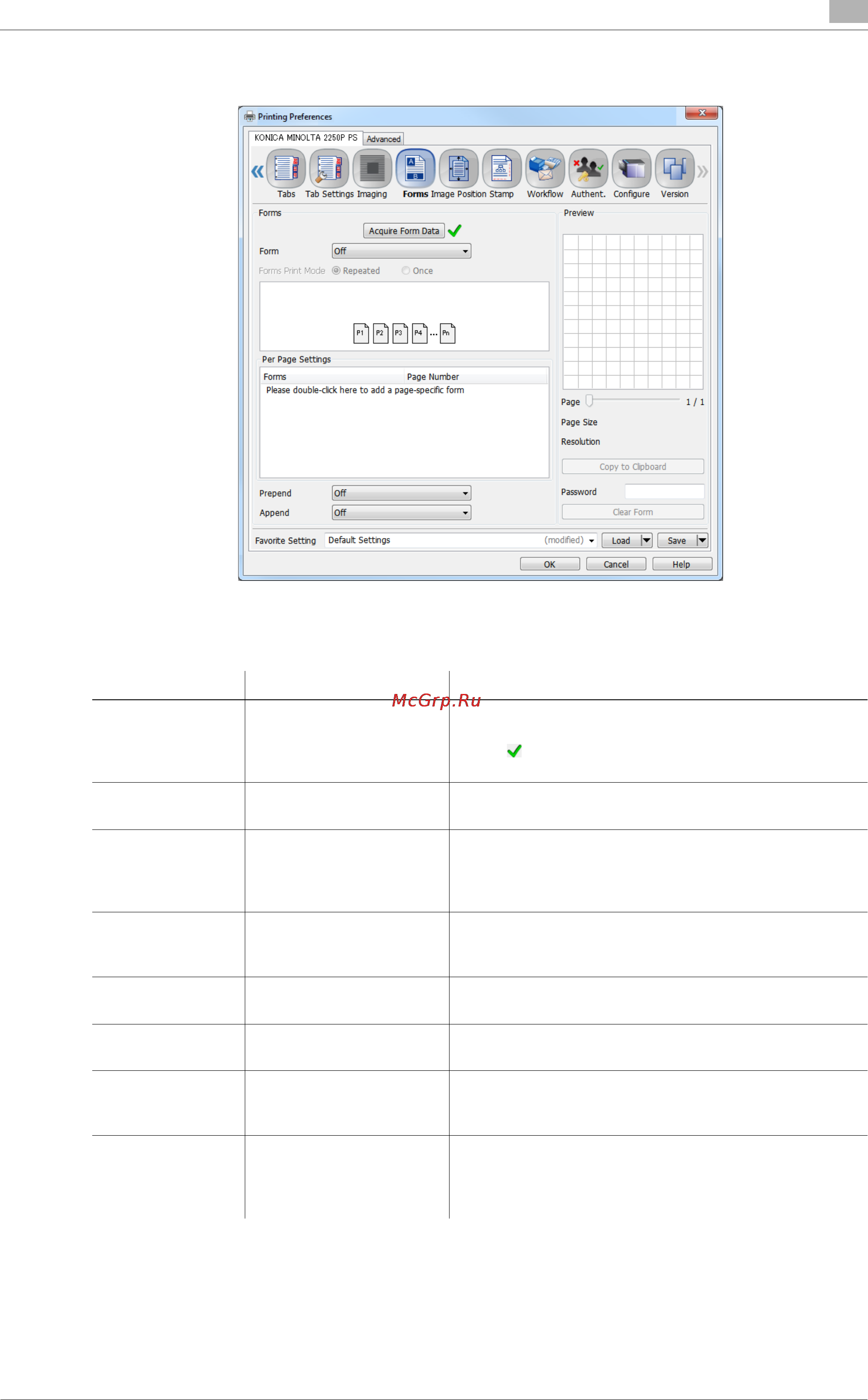 Konica Minolta bizhub PRESS 2250P [167/315] 1 forms tab