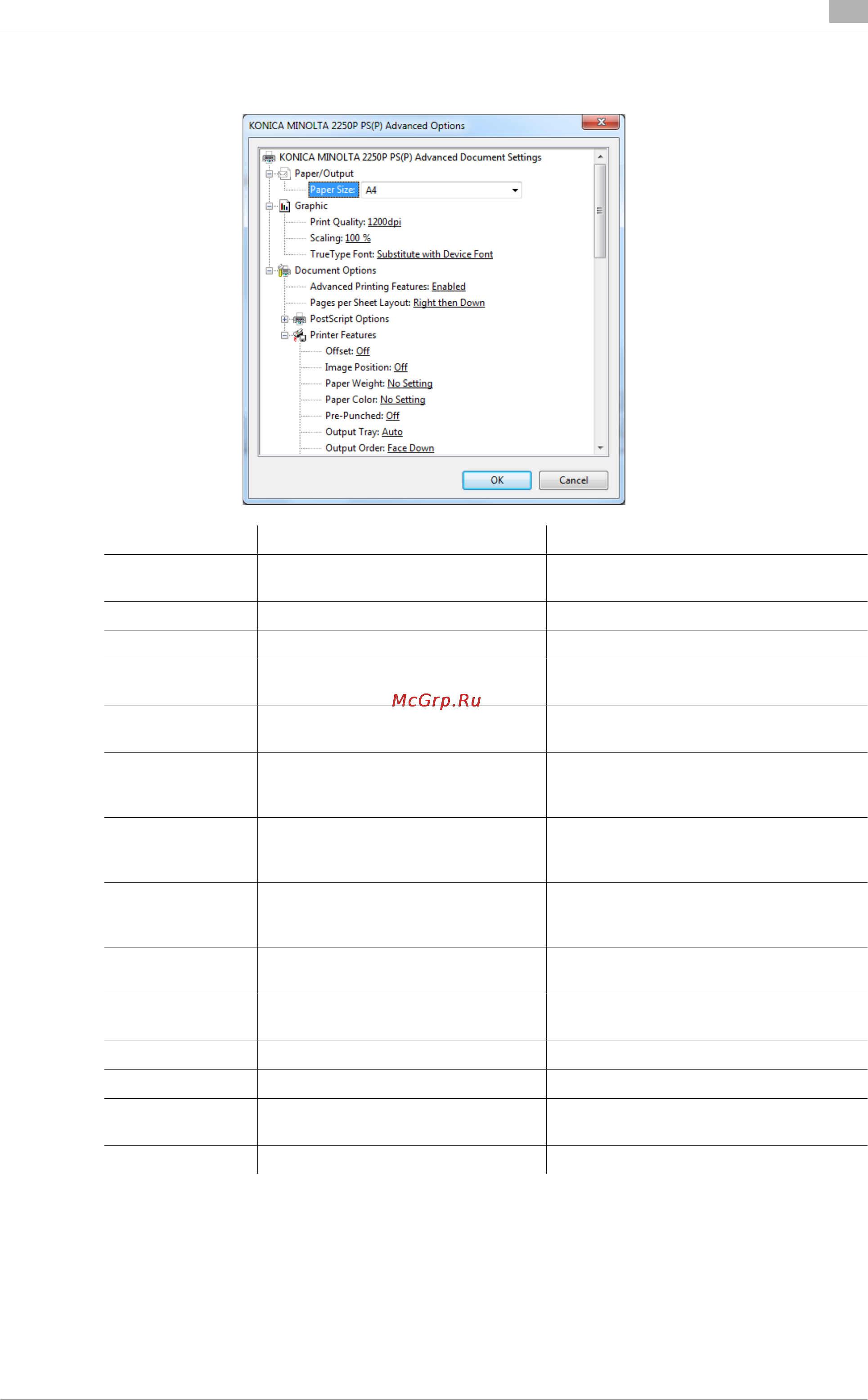 Konica Minolta bizhub PRESS 2250P [185/315] Advanced options window