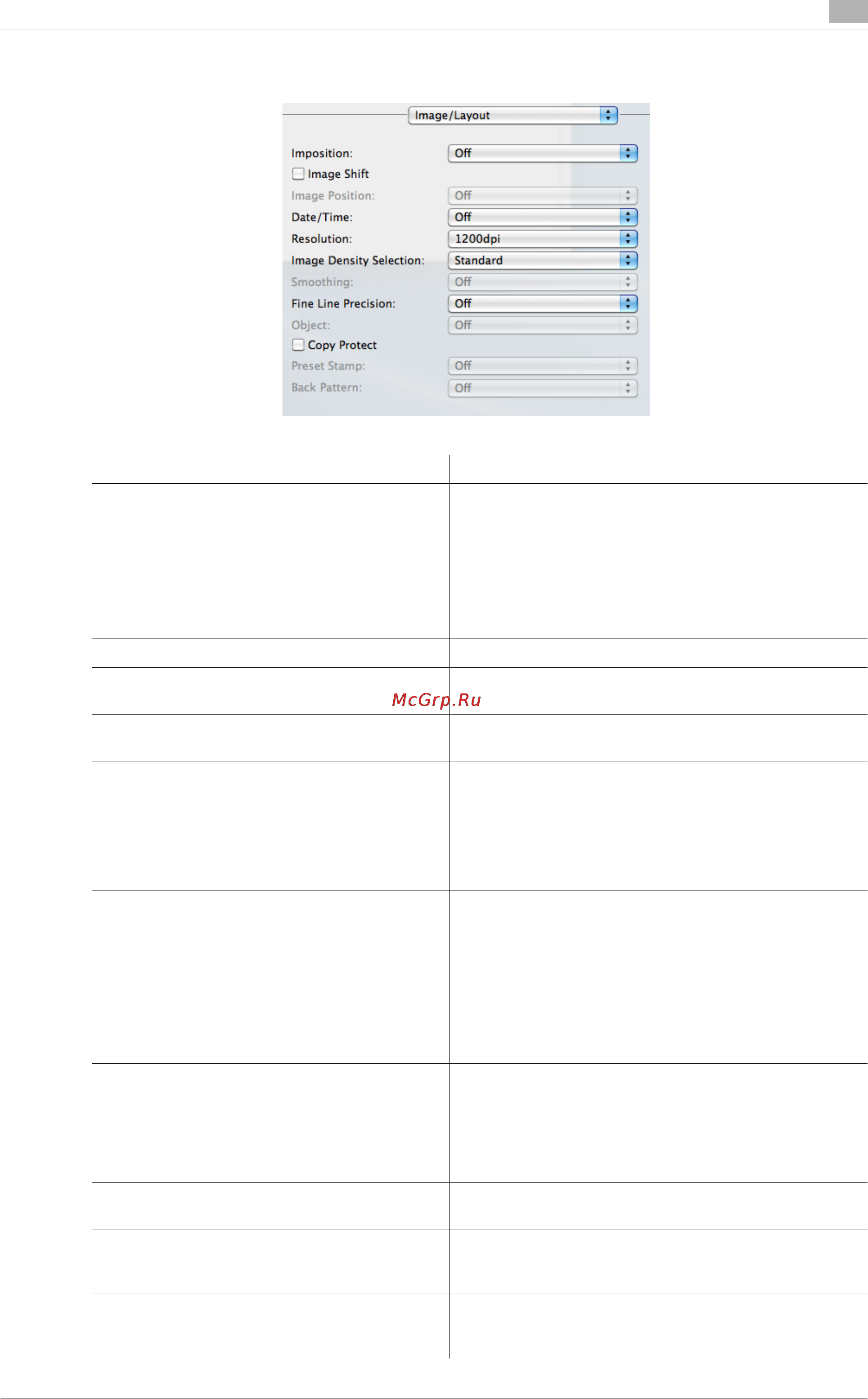 Konica Minolta bizhub PRESS 2250P [199/315] Image layout