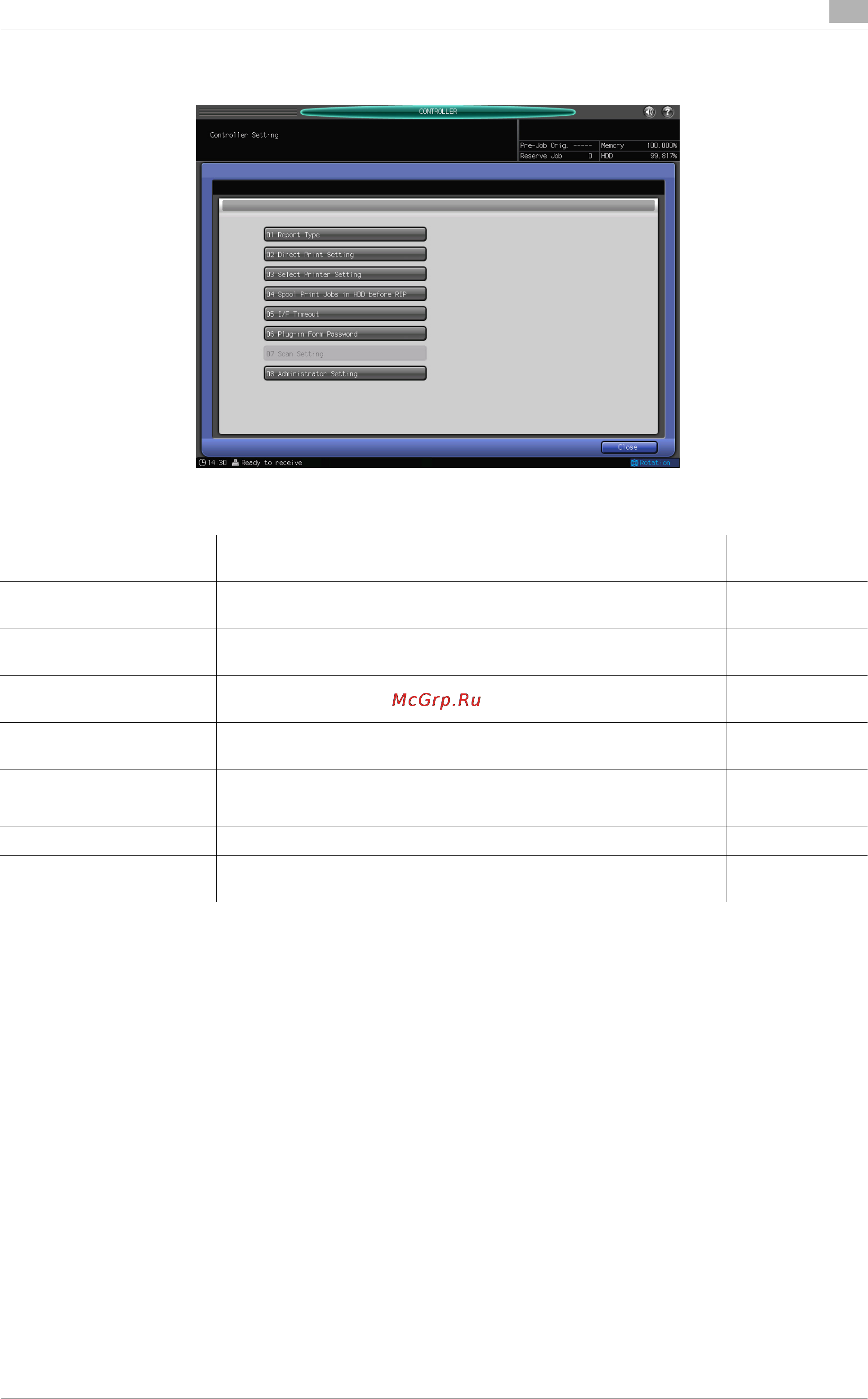Konica Minolta bizhub PRESS 2250P [239/315] Controller machine setting menu screen