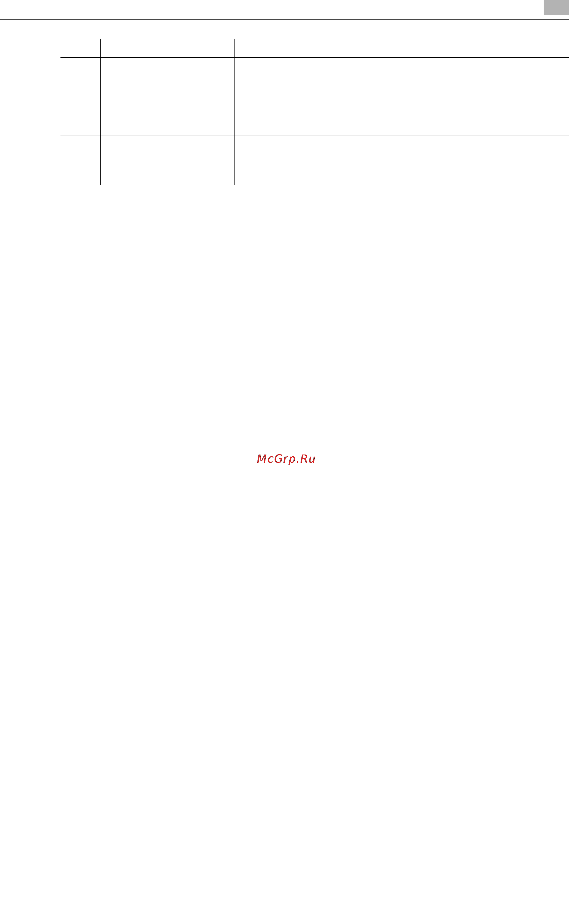 Konica Minolta bizhub PRESS 2250P Инструкция по эксплуатации онлайн [266/315] 115412