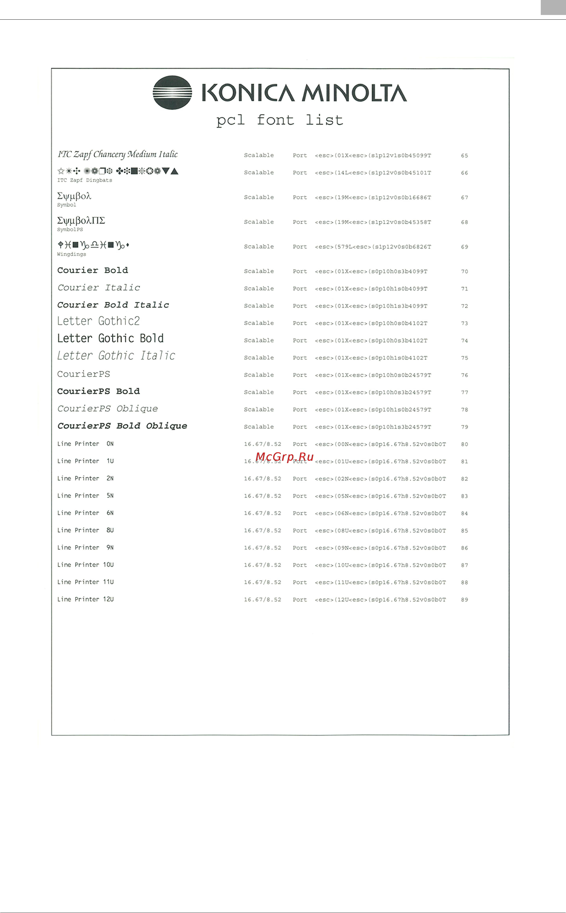 Konica Minolta bizhub PRESS 2250P Инструкция по эксплуатации онлайн [298/315] 115412