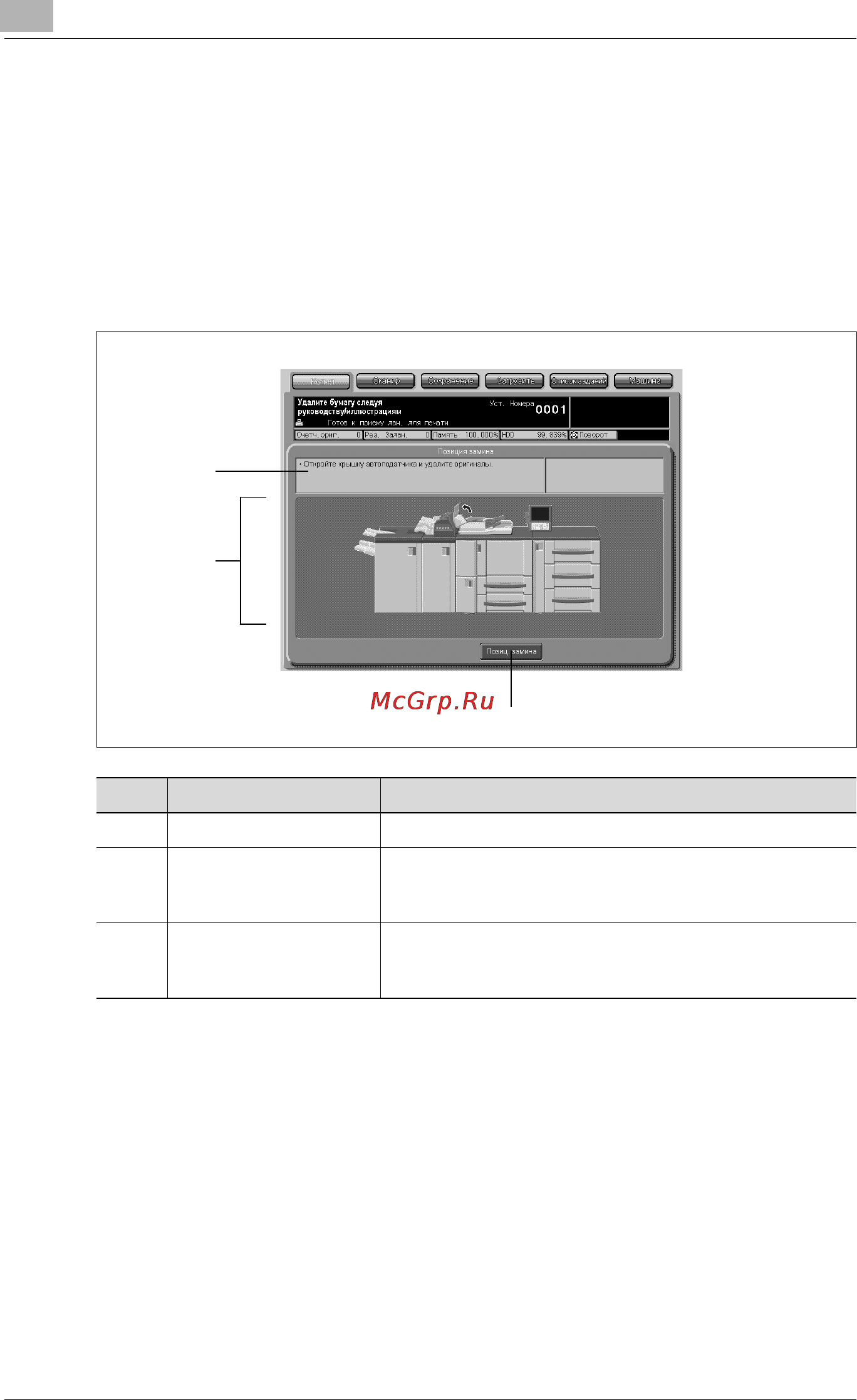Konica Minolta bizhub PRO 1050e [1050/1132] Óäàëåíèå çàñò²øâøåé áóìàãè