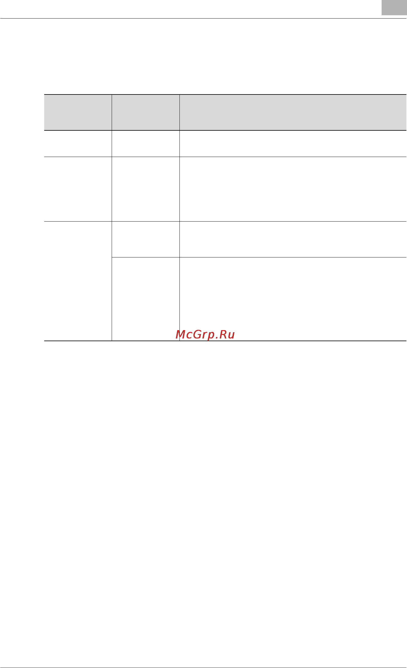 Konica Minolta bizhub PRO 1050e [1091/1132] Íàñò²îéêà äàííûõ äëø èìïî²òà åêñïî²òà