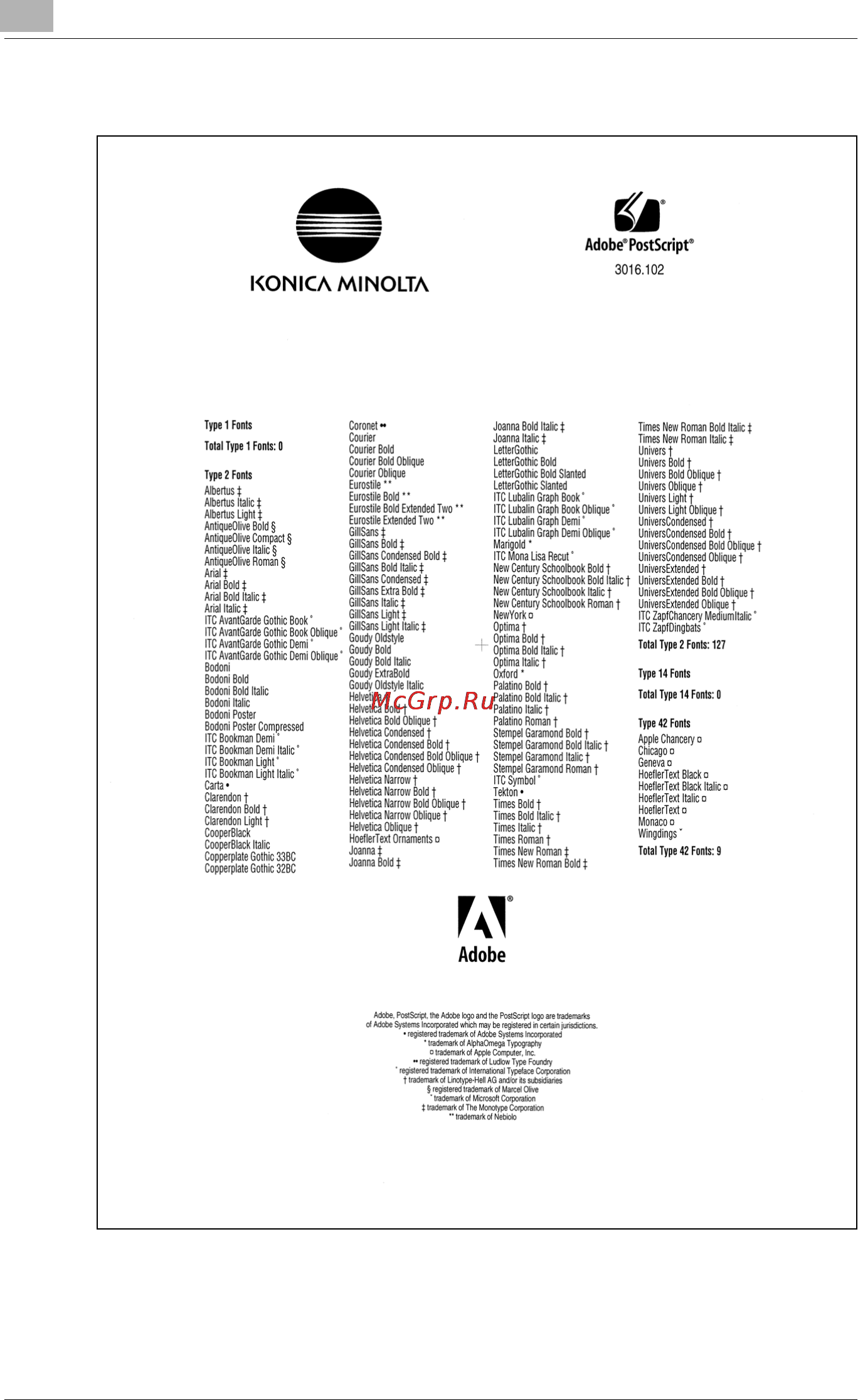 Konica Minolta bizhub PRO 1050e Инструкция по эксплуатации онлайн [1102/1132] 115416