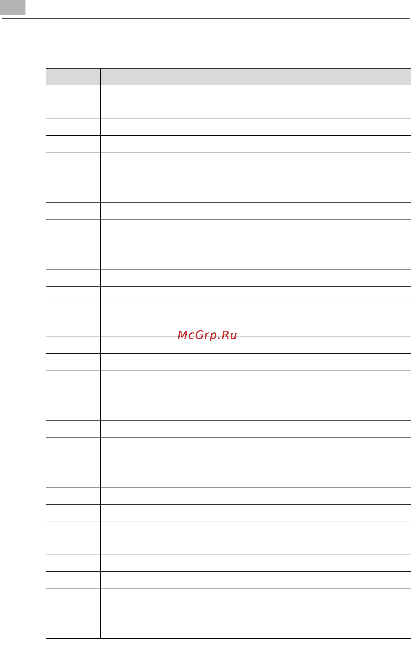 Konica Minolta bizhub PRO 1050e [1112/1132] Pcl font list ñïèñîê ø²èôòîâ pcl