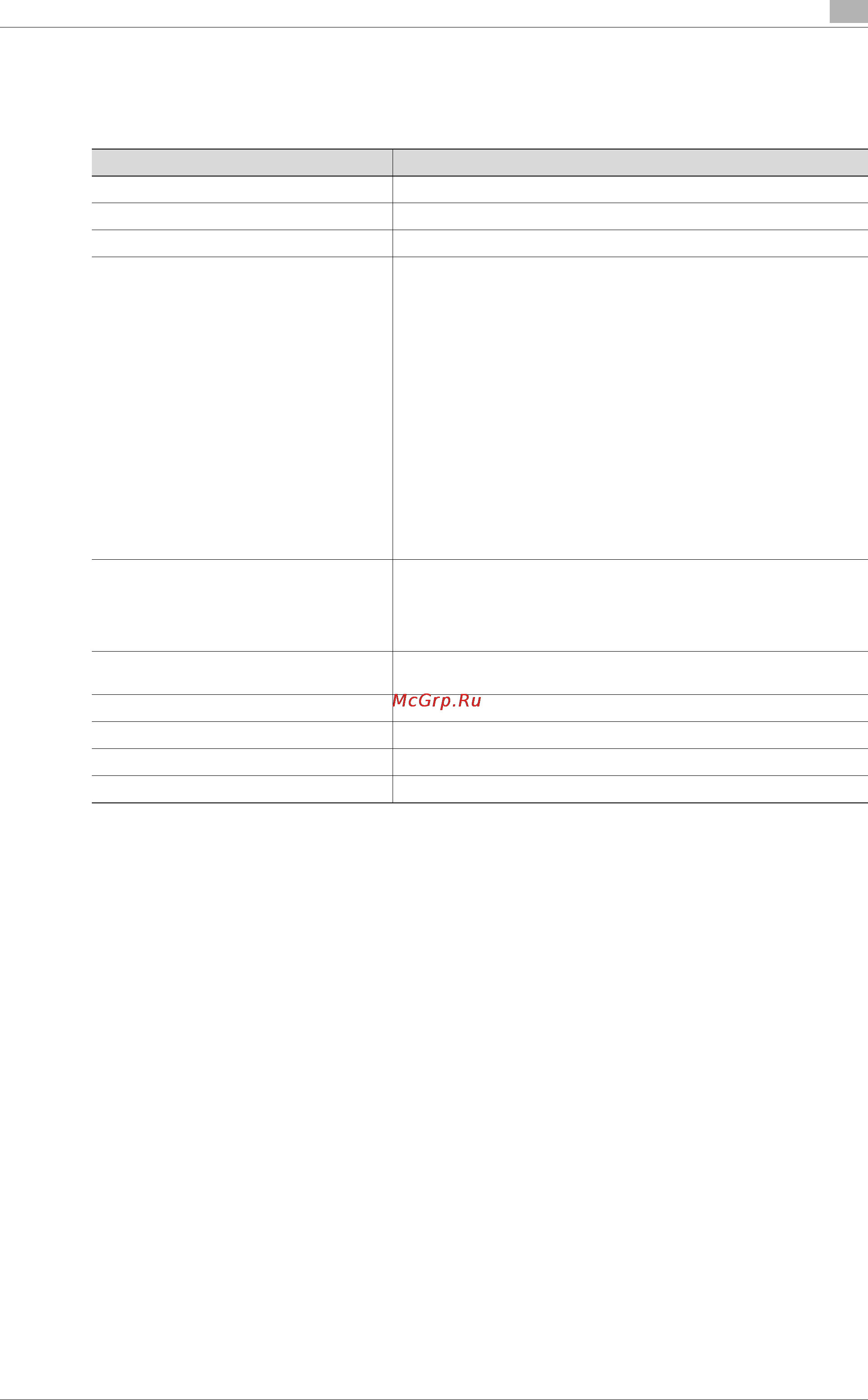 Konica Minolta bizhub PRO 1200P [229/558] Òåõíè åñêèå õà²àêòå²èñòèêè äîïîëíèòåëüíîãî îáî²óäîâàíèø