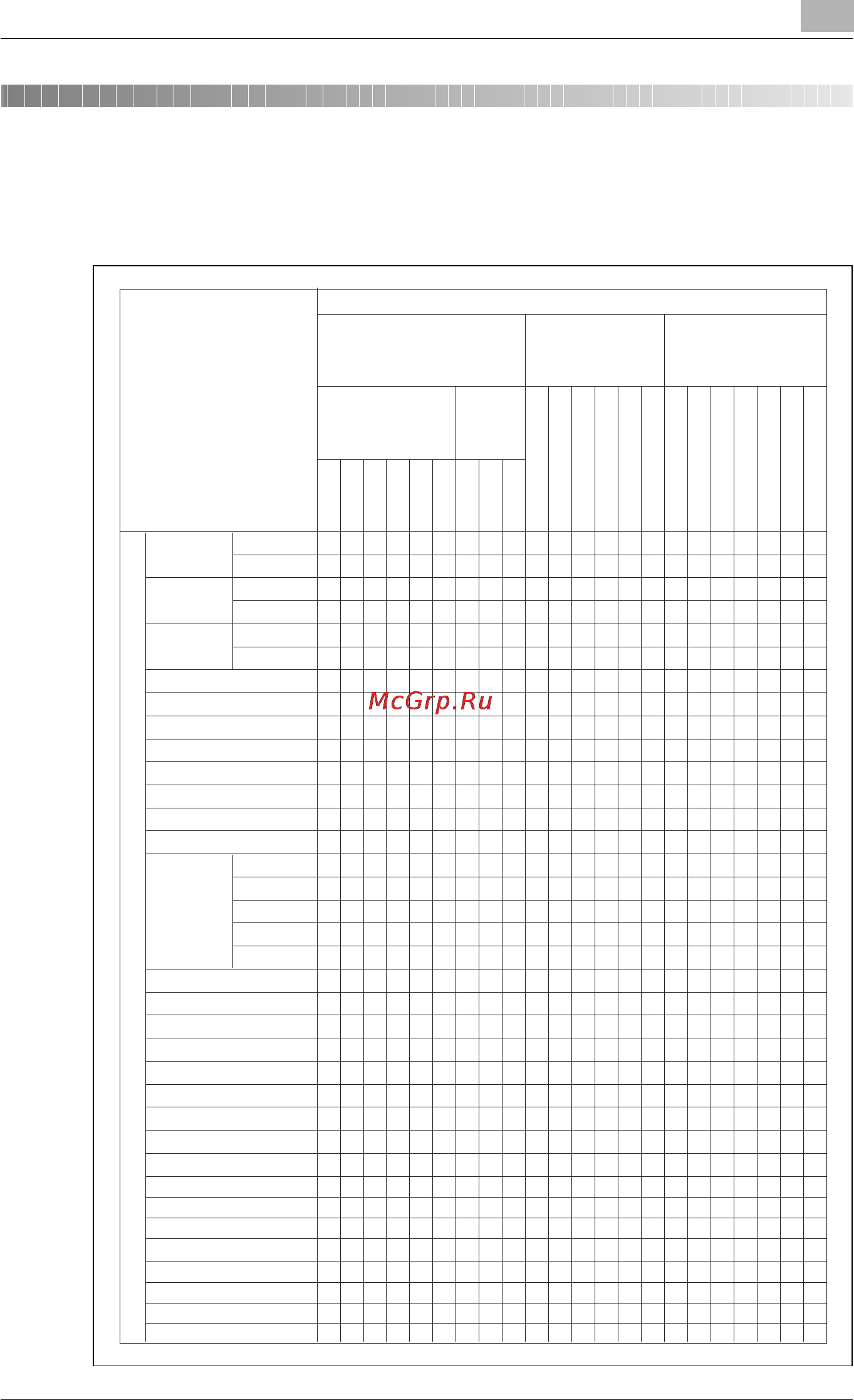 Konica Minolta bizhub PRO 920 [239/980] Copy conditions incompatible with applications
