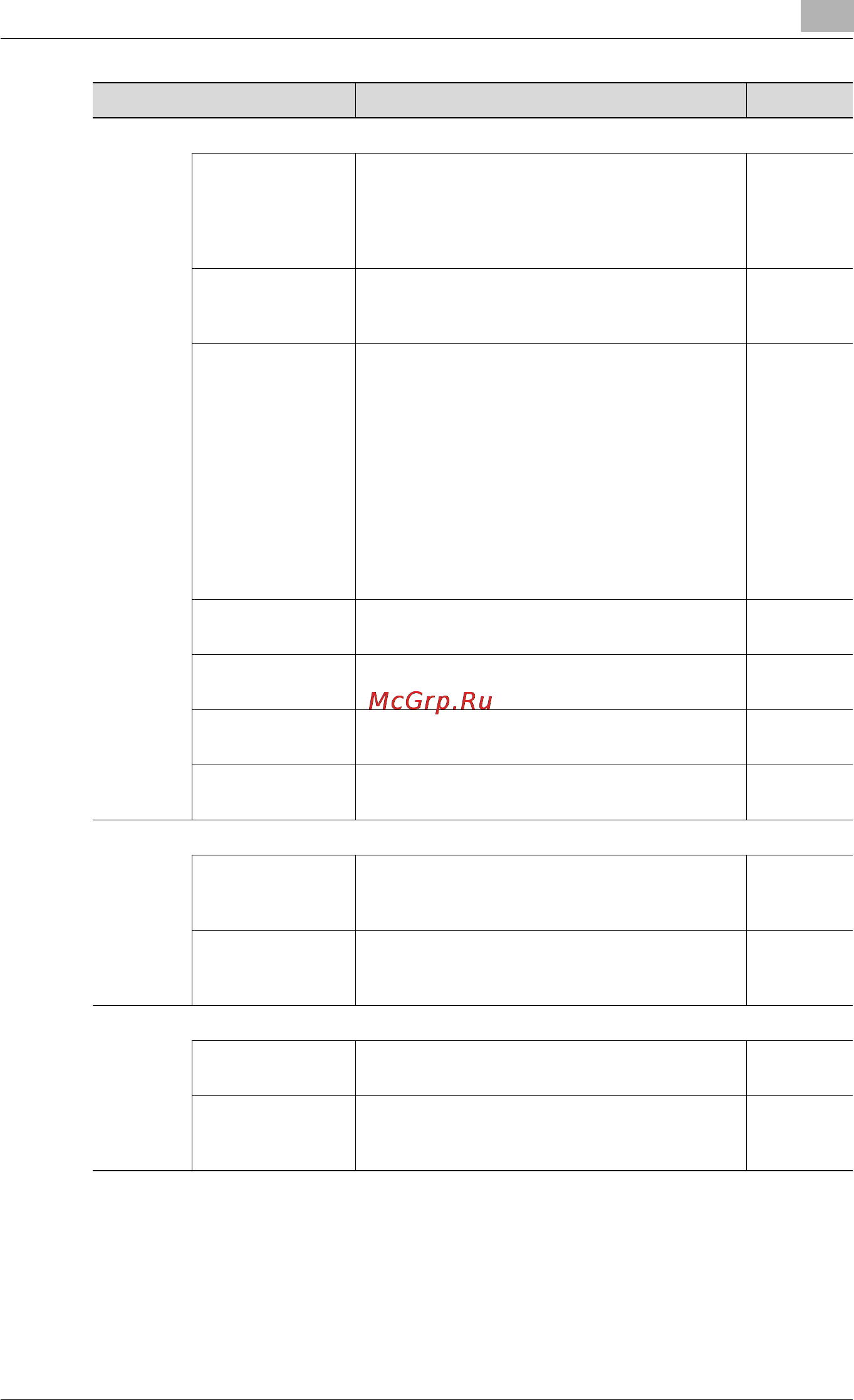 Konica Minolta bizhub PRO 920 [435/980] For the details of the symbol set see the appendix