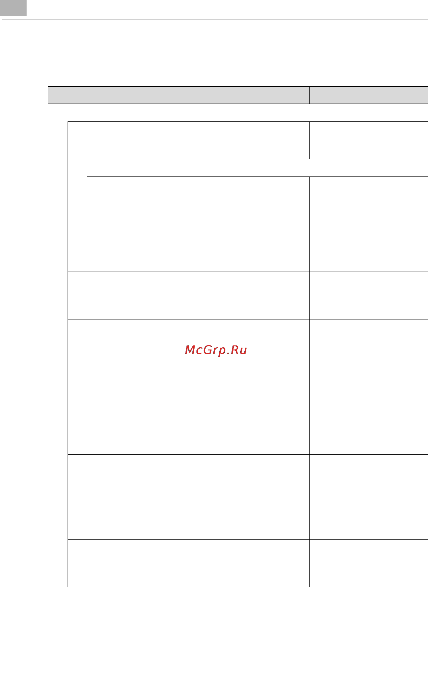 Konica Minolta bizhub PRO 920 [454/980] List of the user setting