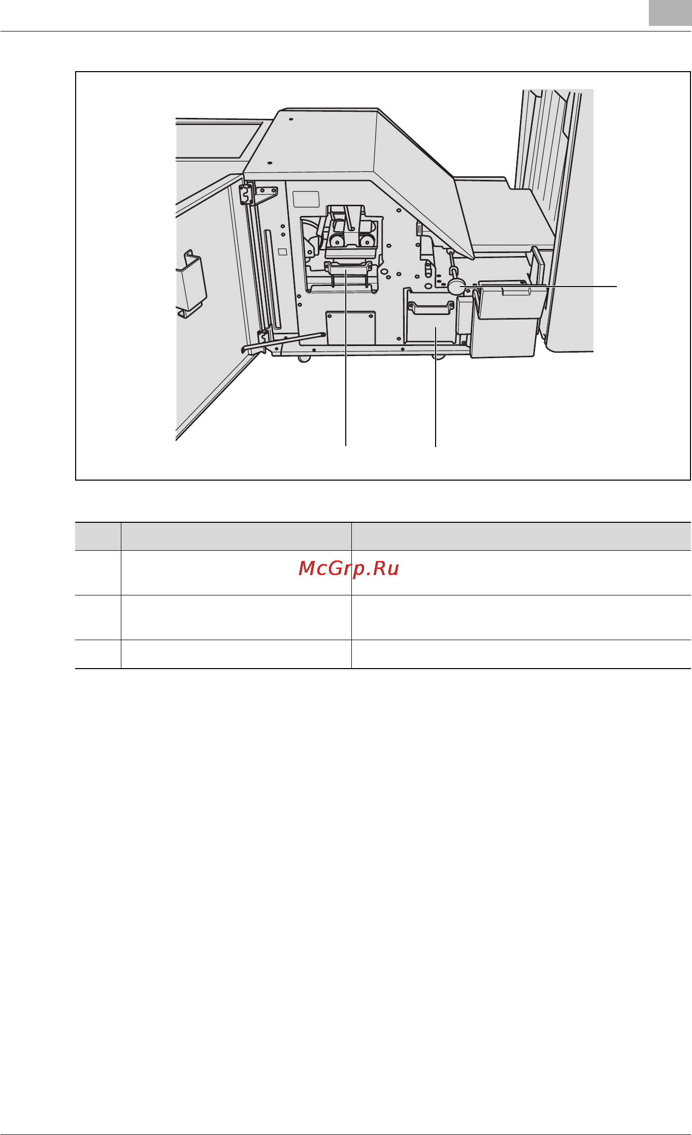 Konica Minolta bizhub PRO 920 [57/980] Preparation for use