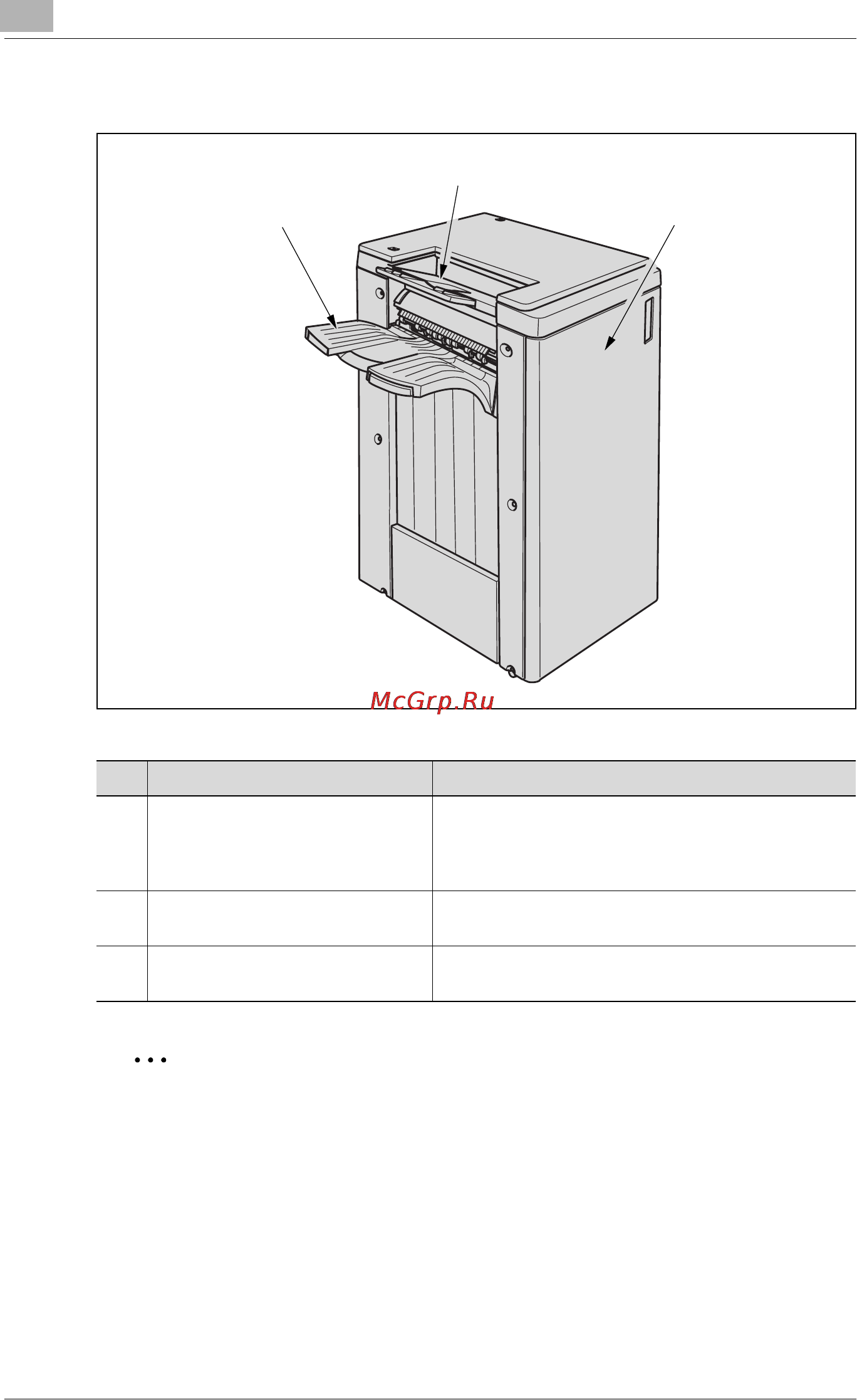 Konica Minolta bizhub PRO 920P [14/44] Finisher fs 509 punch kit pk 504 505