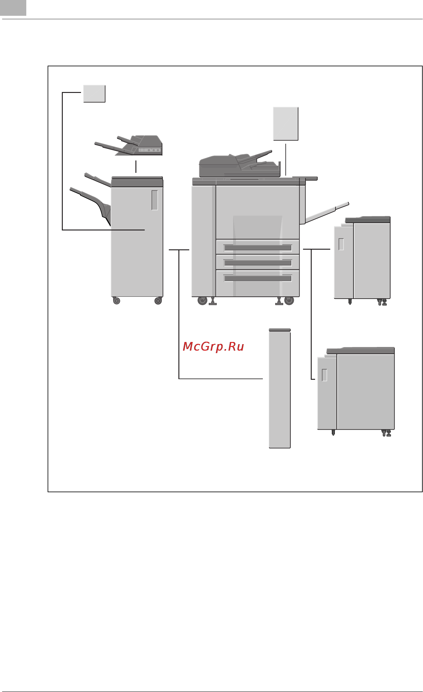 Konica Minolta bizhub PRO 920P [16/44] Standard optional equipment