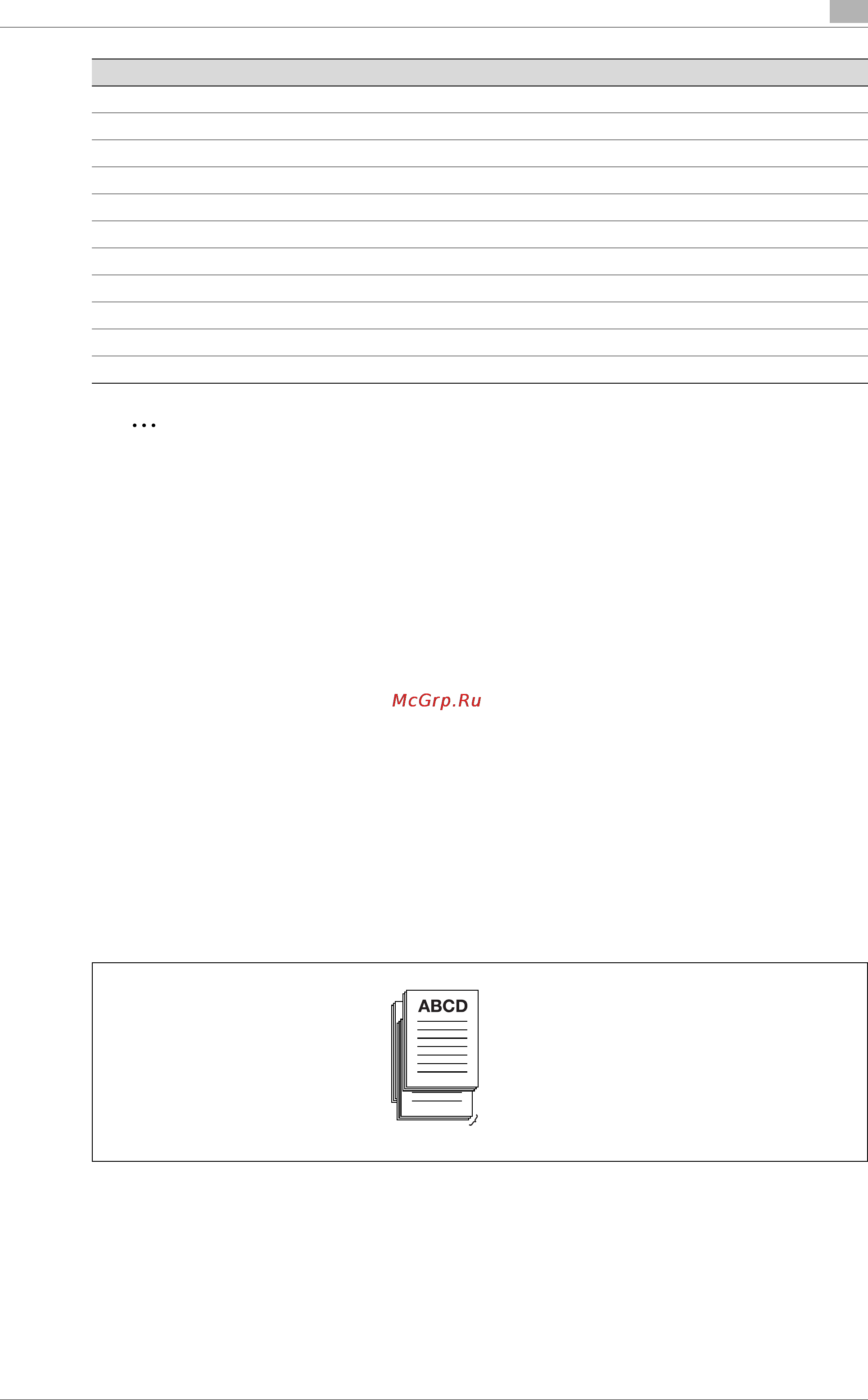 Konica Minolta bizhub PRO 950 [163/324] Graphic scaling