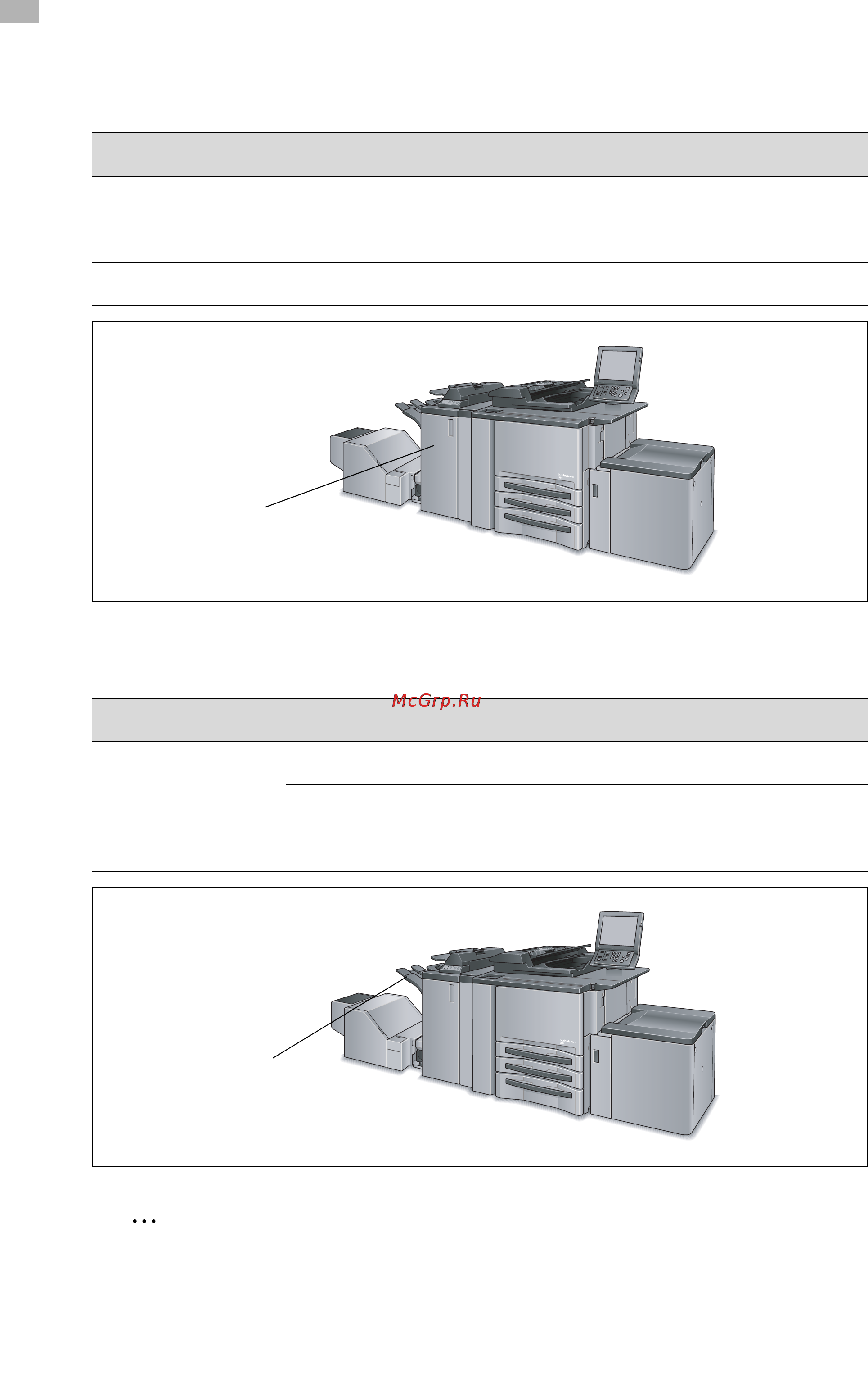 Konica Minolta bizhub PRO 950 [74/324] Íàñò²îéêà ôèíèøå²à