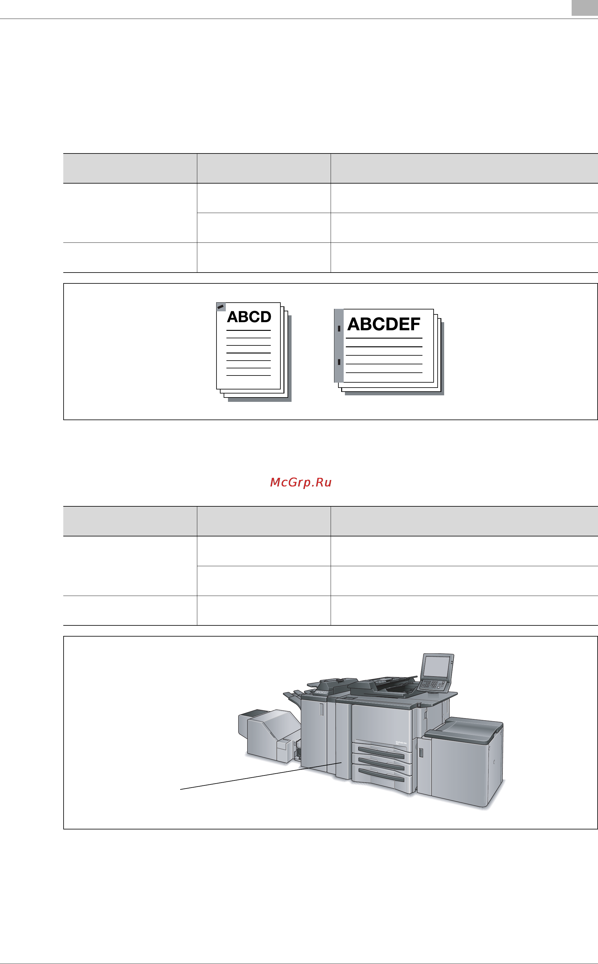Konica Minolta bizhub PRO 950 [83/324] Ñøèâàíèå