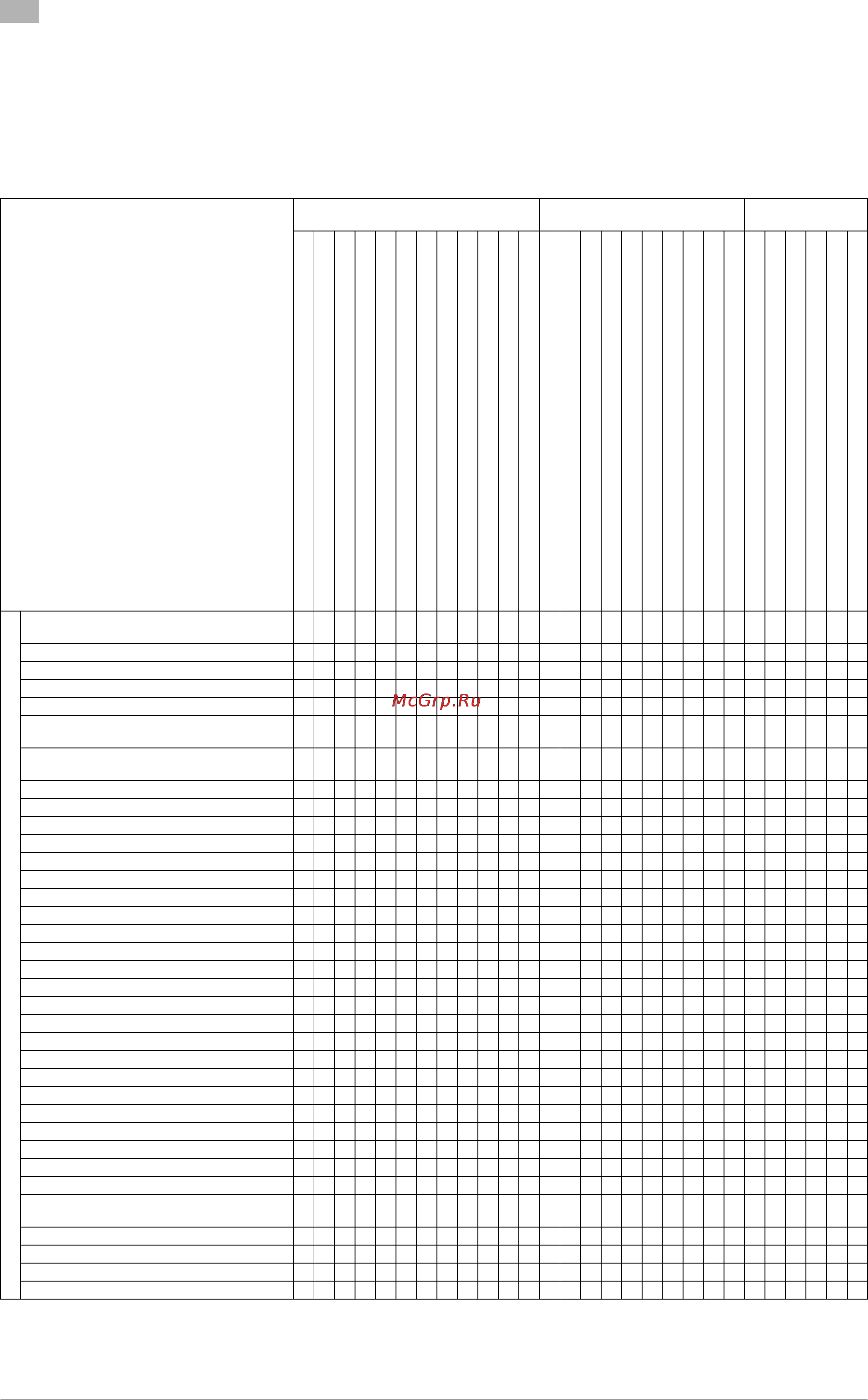 Konica Minolta bizhub PRO 951 [598/614] 37 отключается автоматически тем не менее определенная настройка разрешает использовать обе функции для получения подробной информации обратитесь в сервисную службу