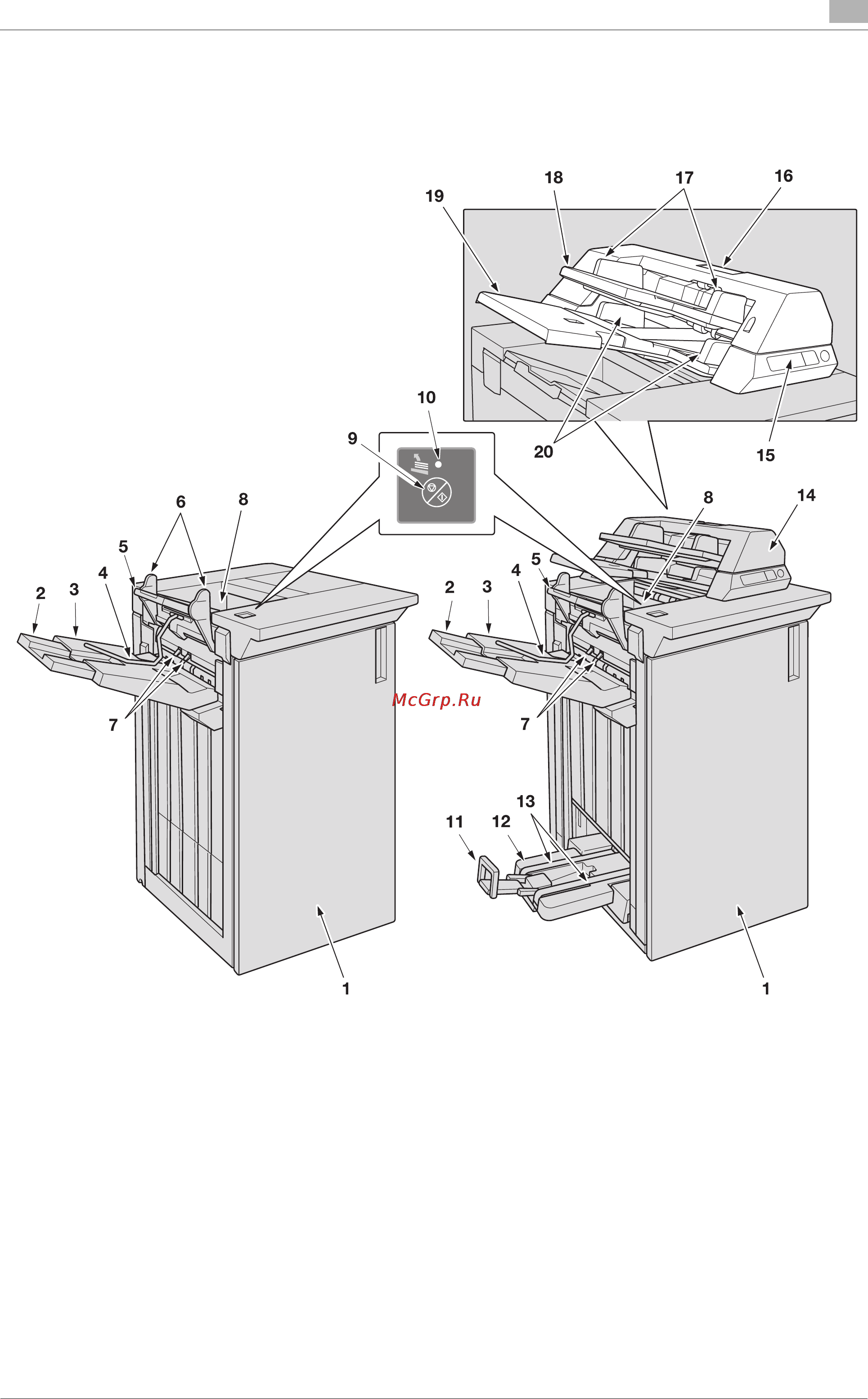 Konica Minolta bizhub PRO 951 [65/614] Финишер fs 532 перфоратор pk 522 брошюровщик sd 510 вкладочное устройство pi 502