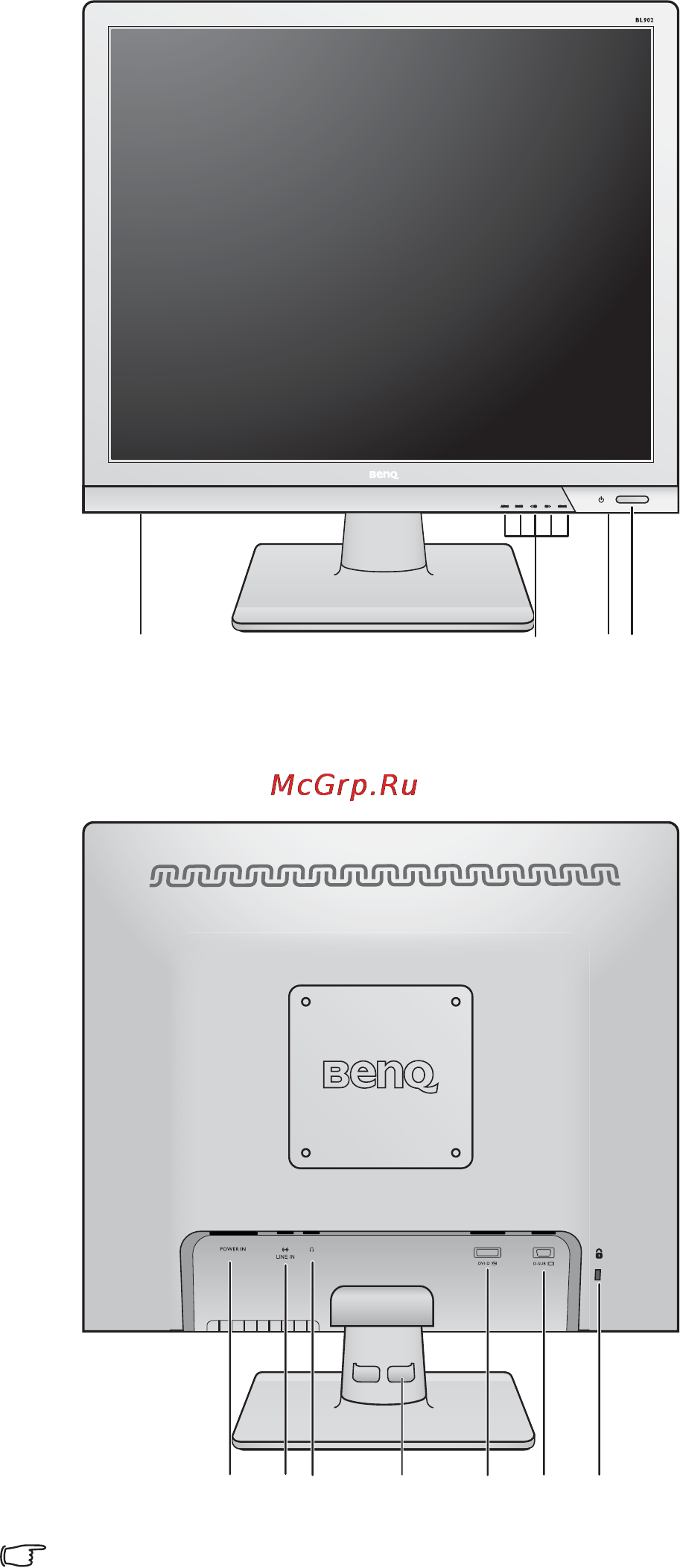 Benq BL902TM [7/39] Начальные сведения о мониторе