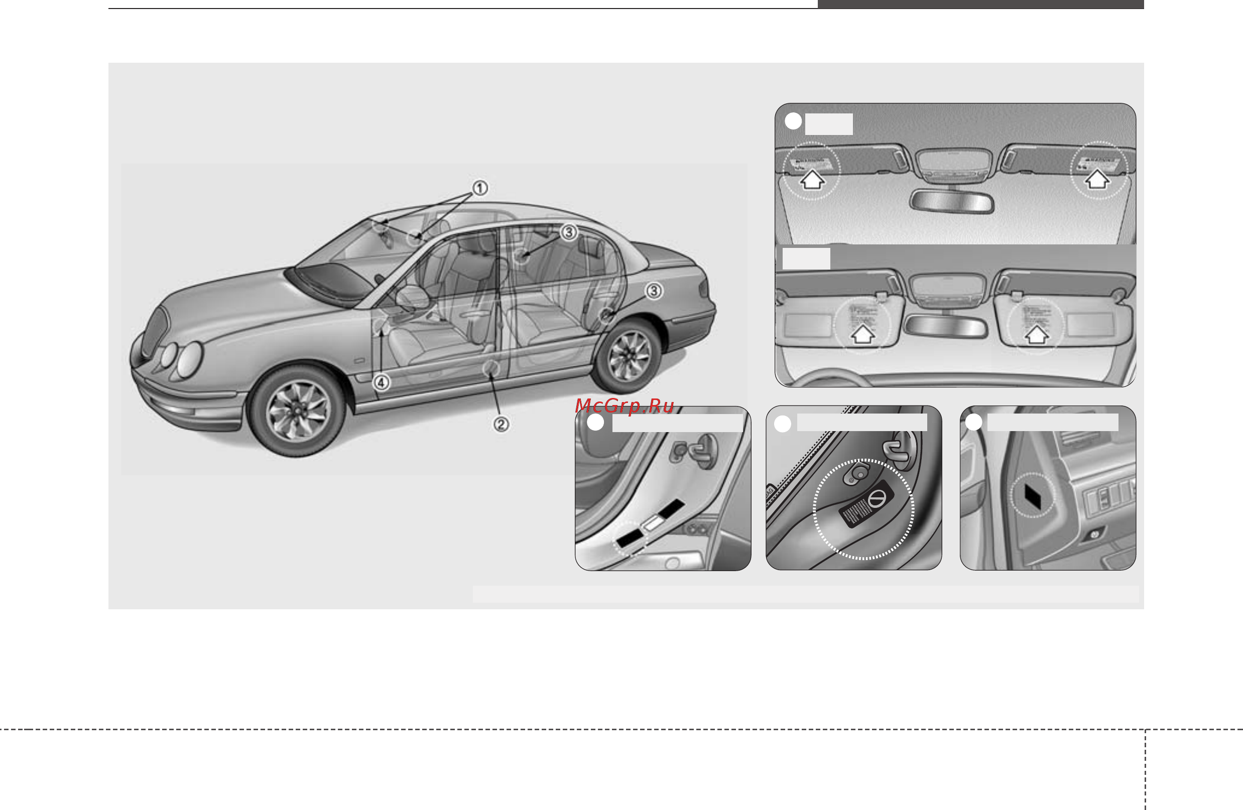 Kia Opirus 2004-2012 [101/367] Предупредительная наклейка воздушной подушки