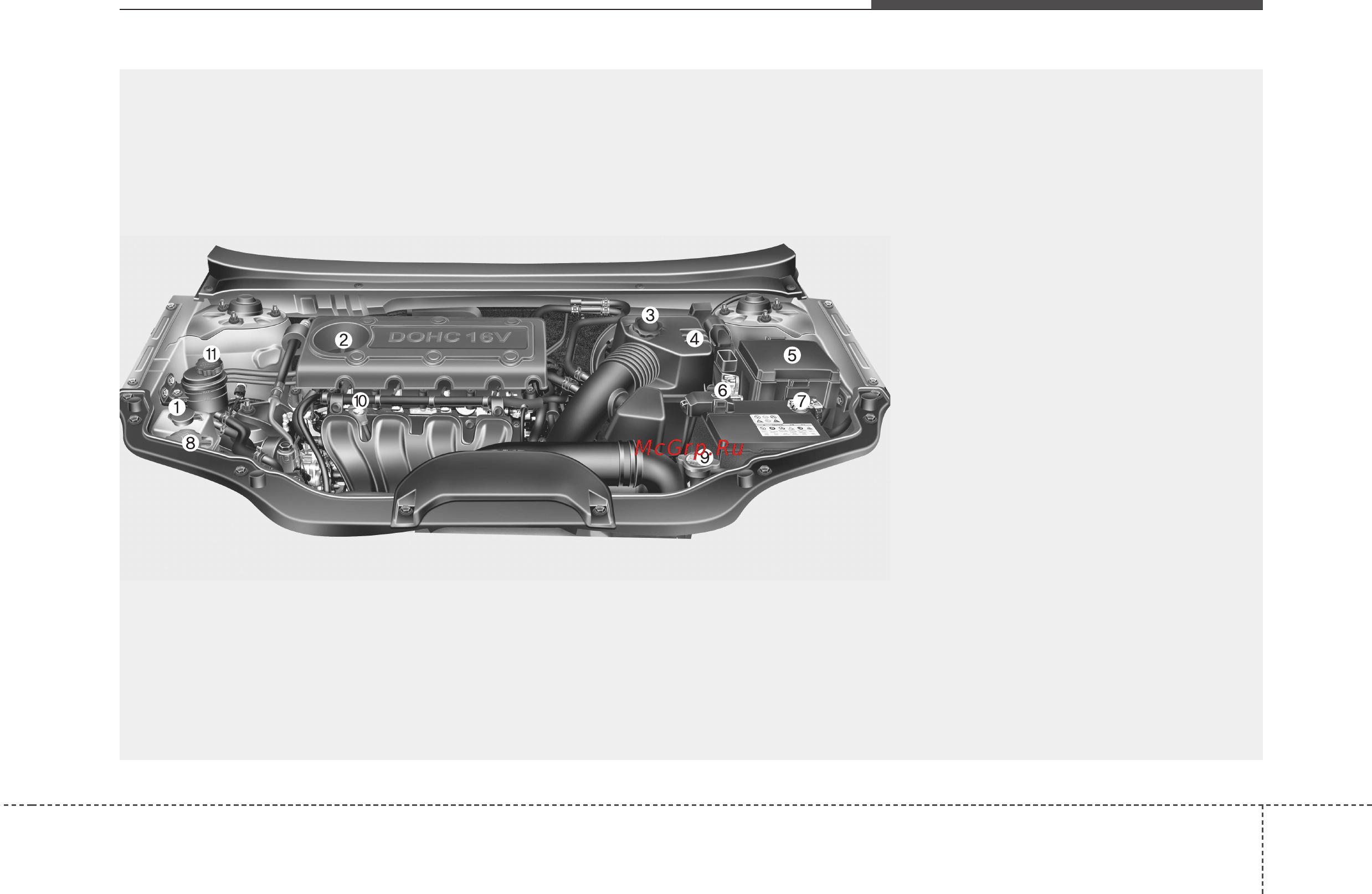Kia Cerato 2011-2013 [15/424] Знакомство с вашим автомобилем