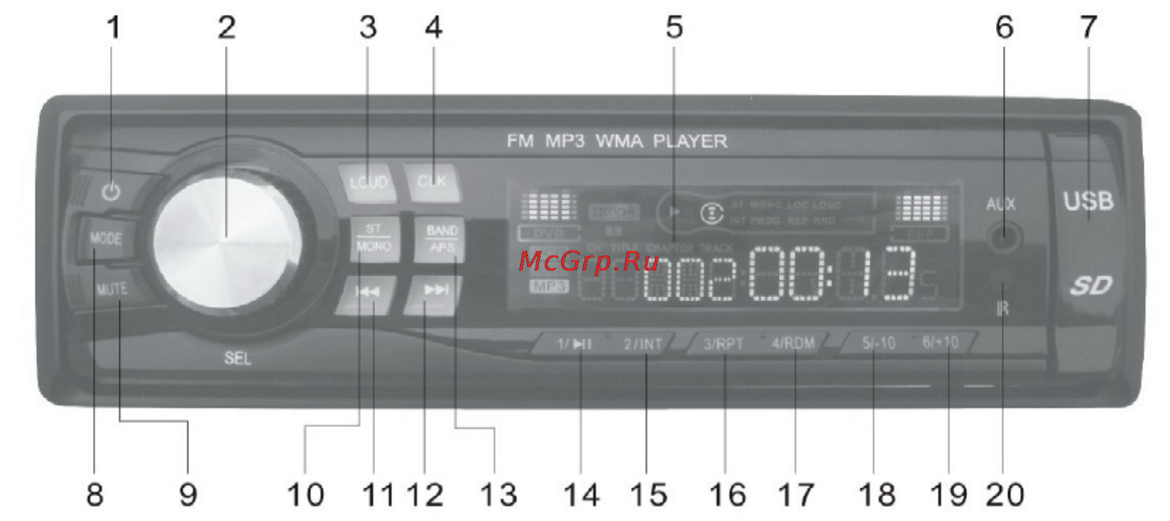 Erisson RU 107-24 [2/9] 2 3 4 5 6 7