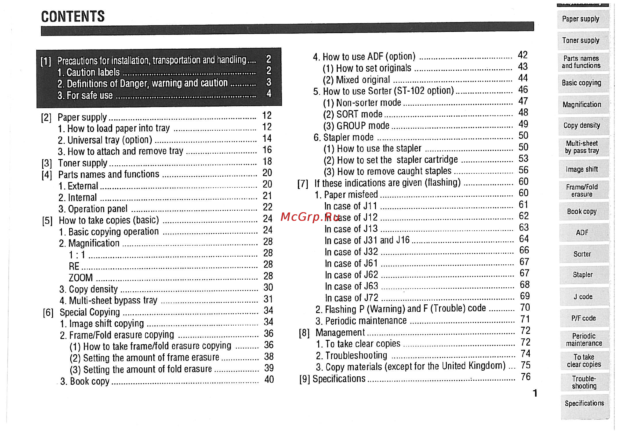 Konica Minolta 1015 [3/84] Contents