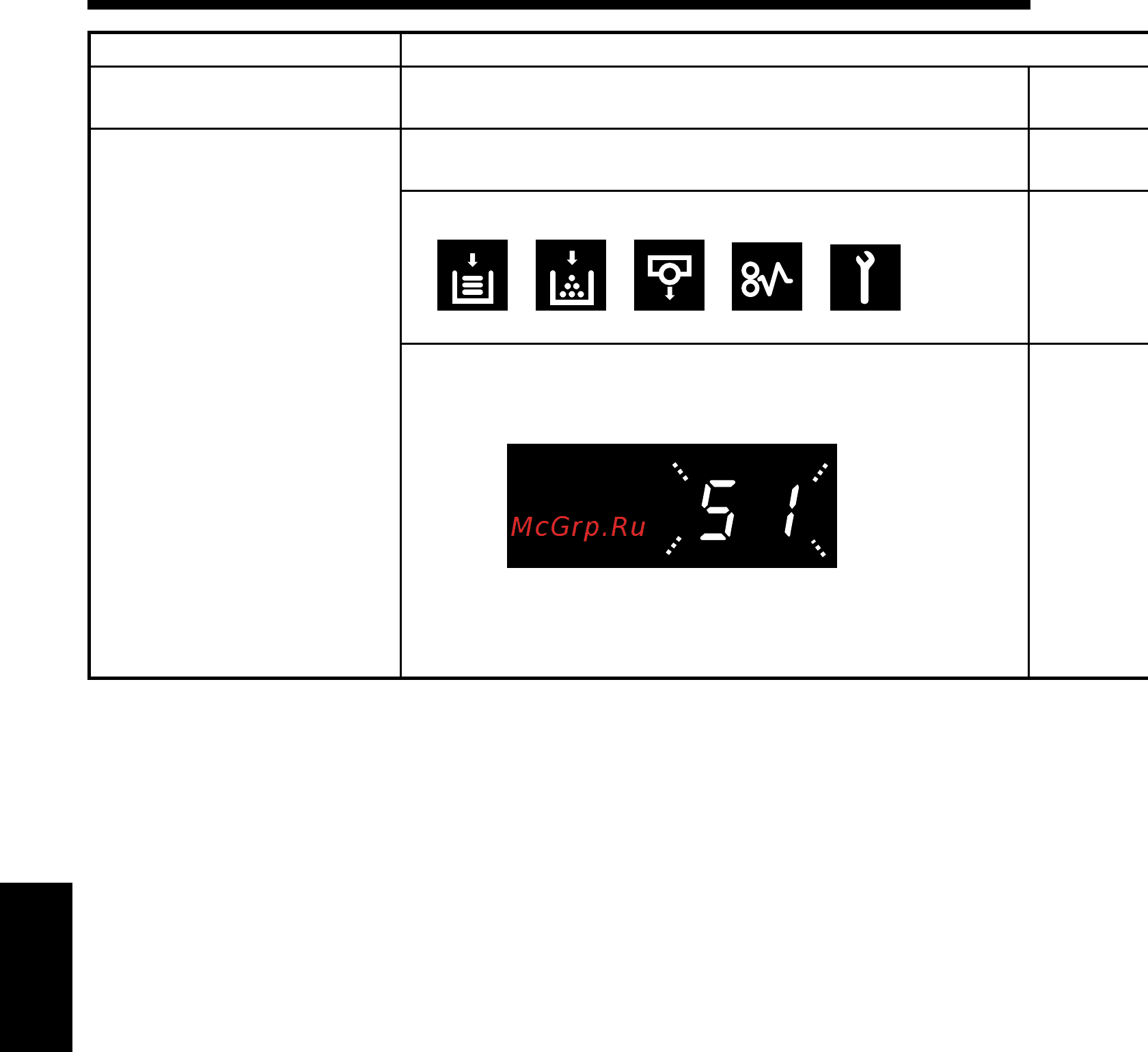Konica Minolta EP1050 [112/131] The copier is not functioning as designed