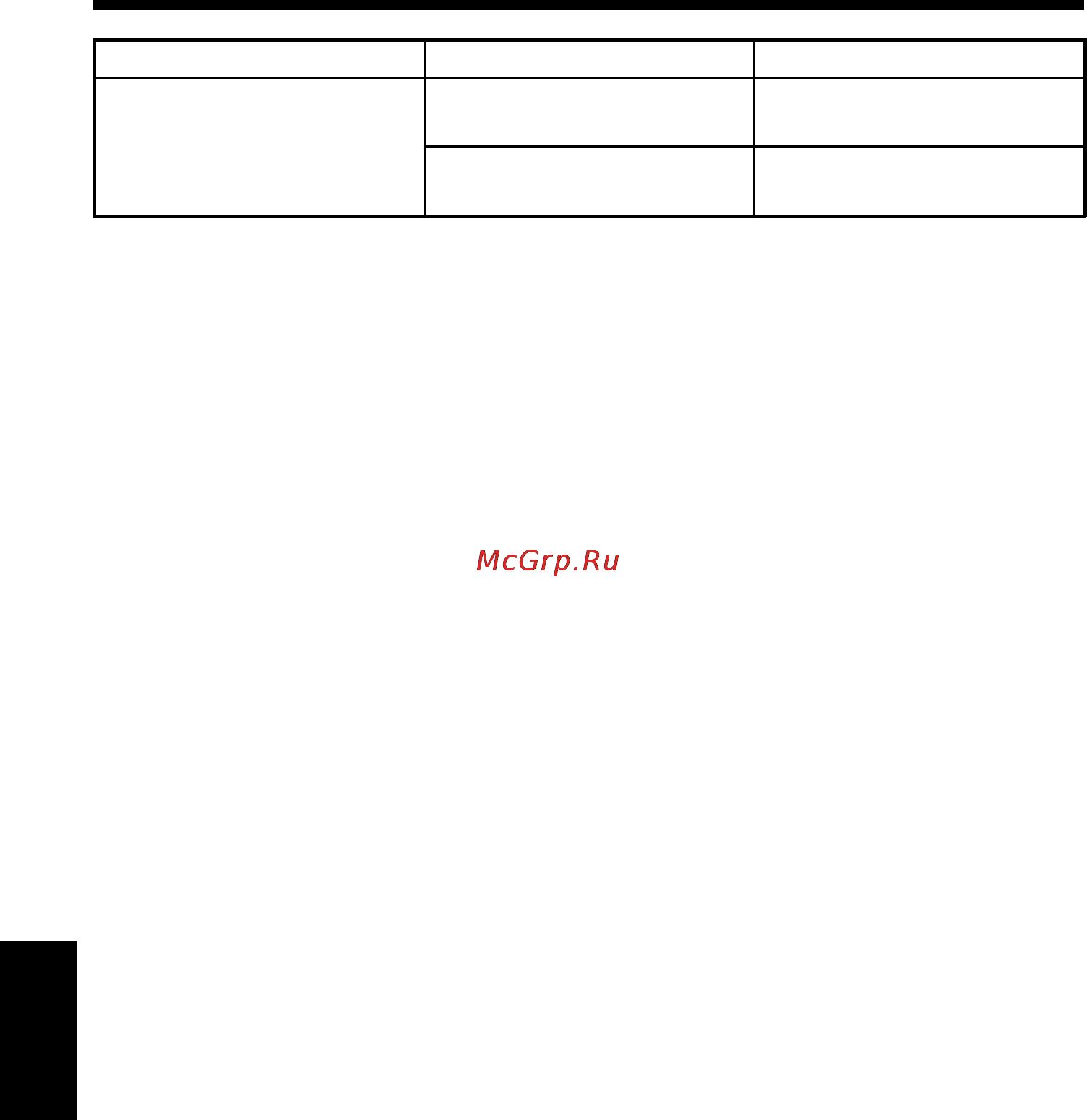 Konica Minolta EP1050 [114/131] Troubleshooting