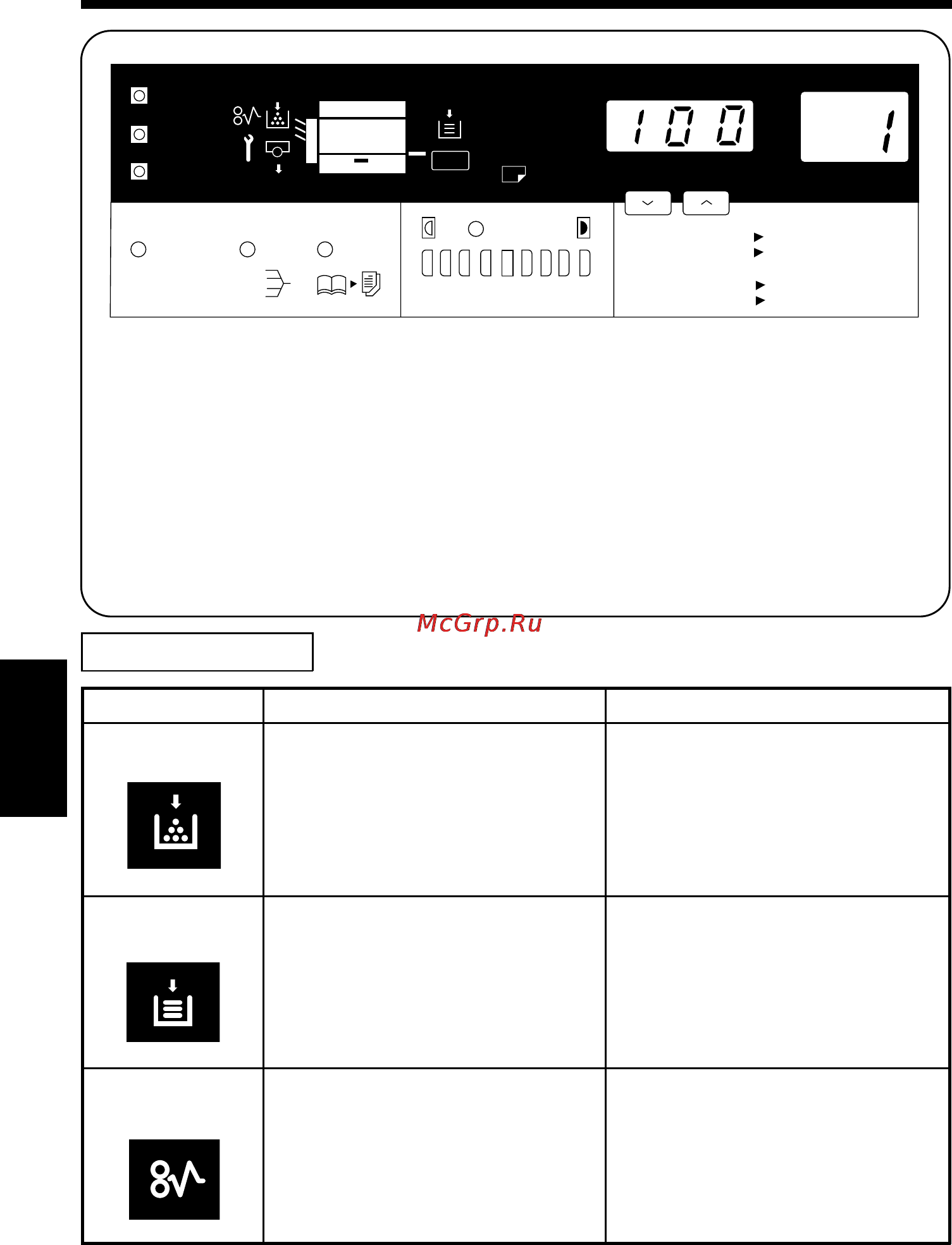 Konica Minolta EP1050 [80/131] Quick reference for indicator lights