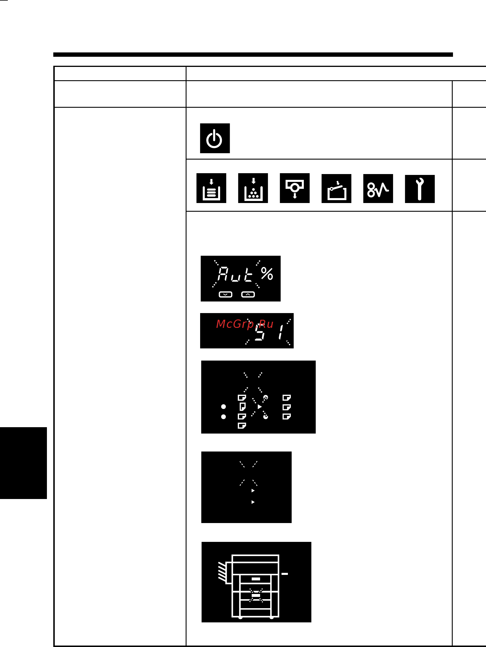 Konica Minolta EP1080 [168/197] The copier is not activated
