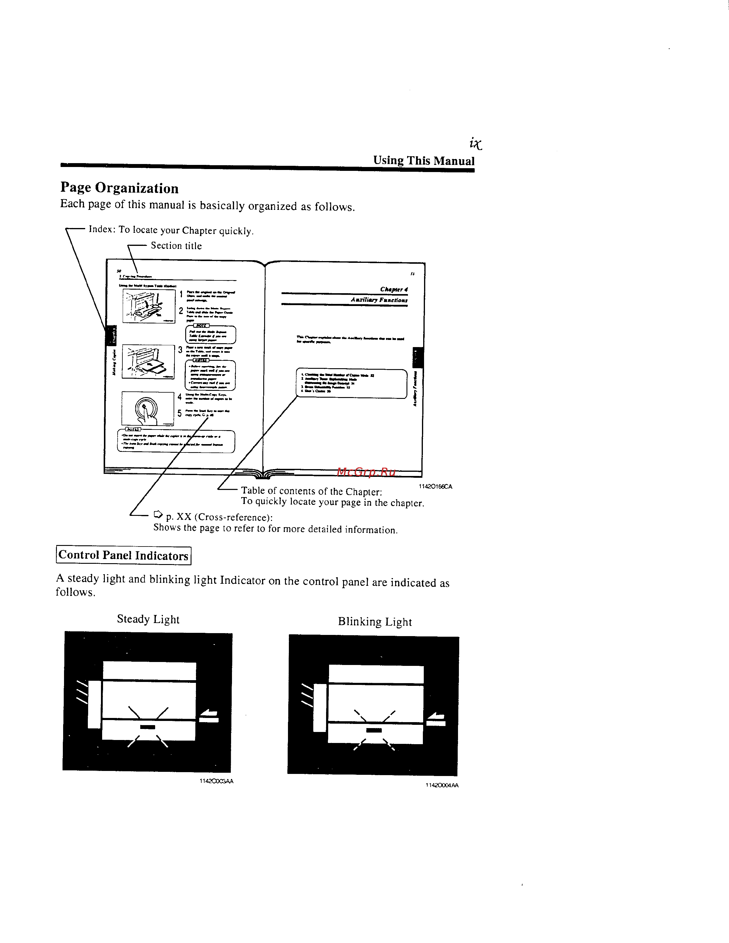 Konica Minolta EP1081 [10/124] Page organization