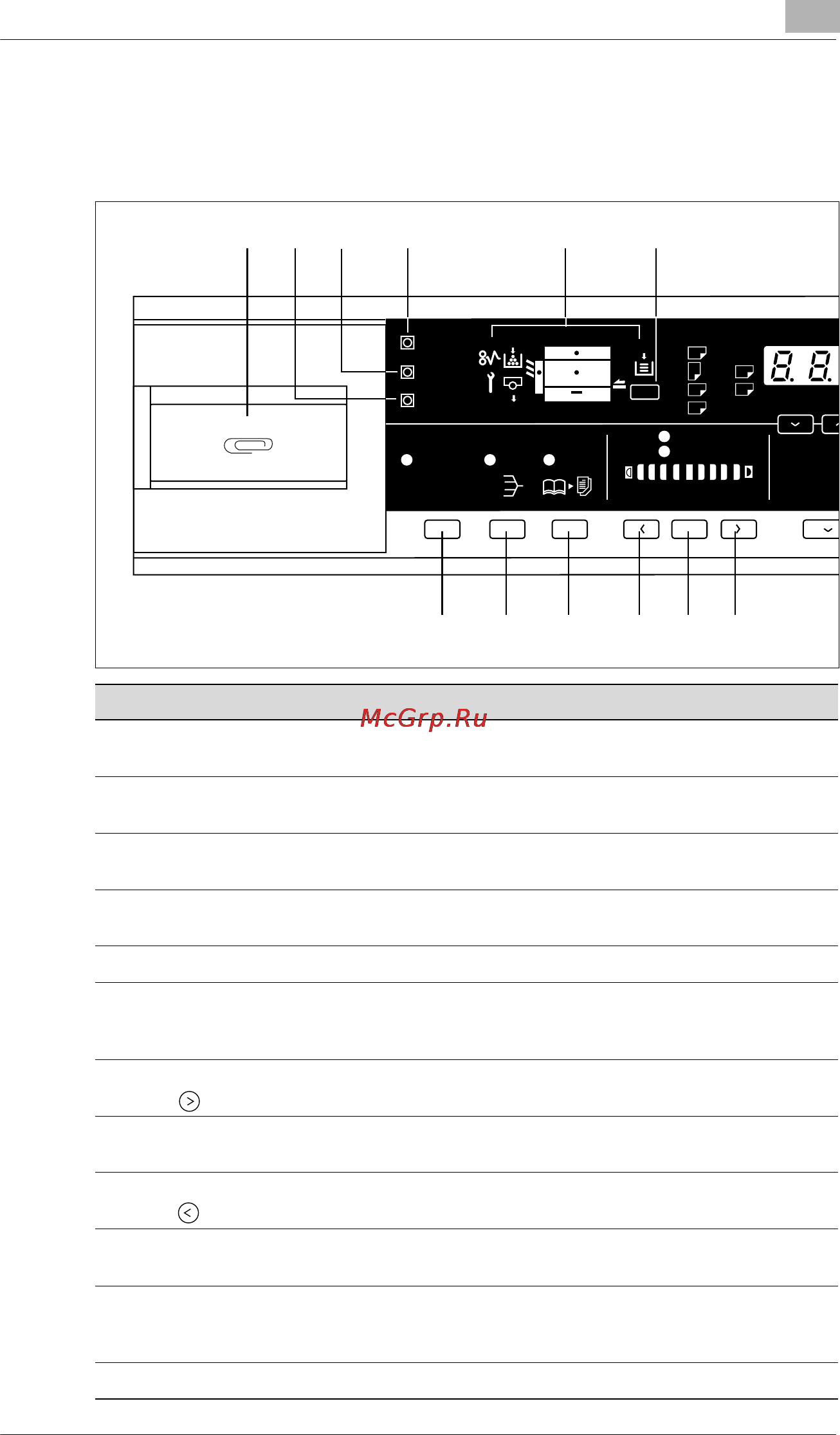 Konica Minolta EP1085 [23/115] Control panel keys and indicators