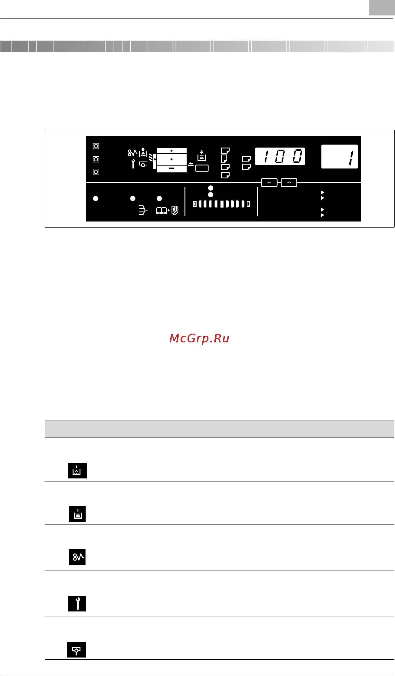 Konica Minolta EP1085 [71/115] Quick reference for indicator lights
