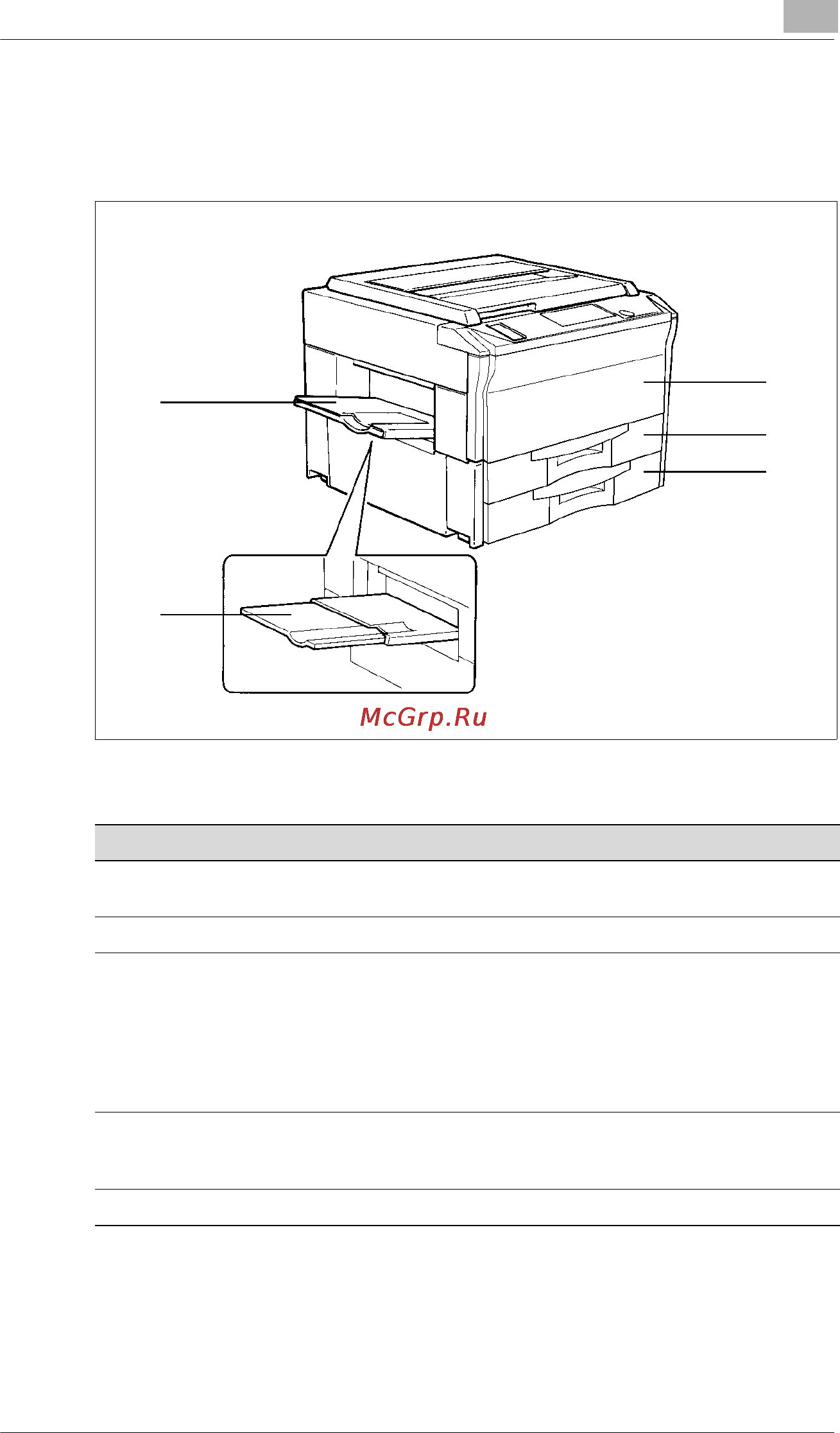 Konica Minolta EP2030 [21/151] Bezeichnung der bauteile