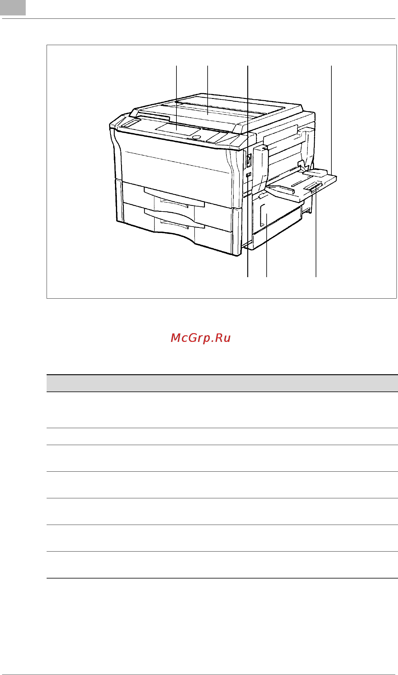 Konica Minolta EP2030 [22/151] 4 ep2030