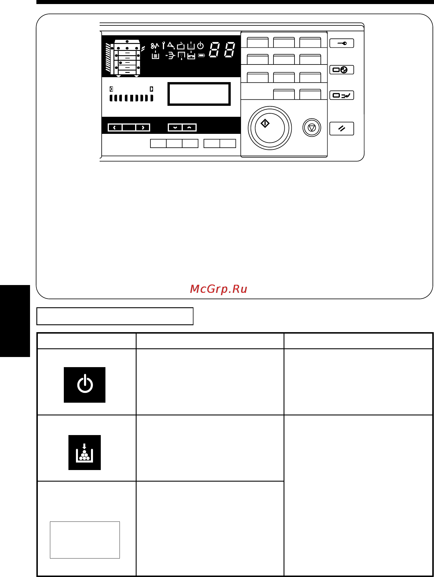 Konica Minolta EP2050 [156/225] Quick reference for warning messages and indicator lights