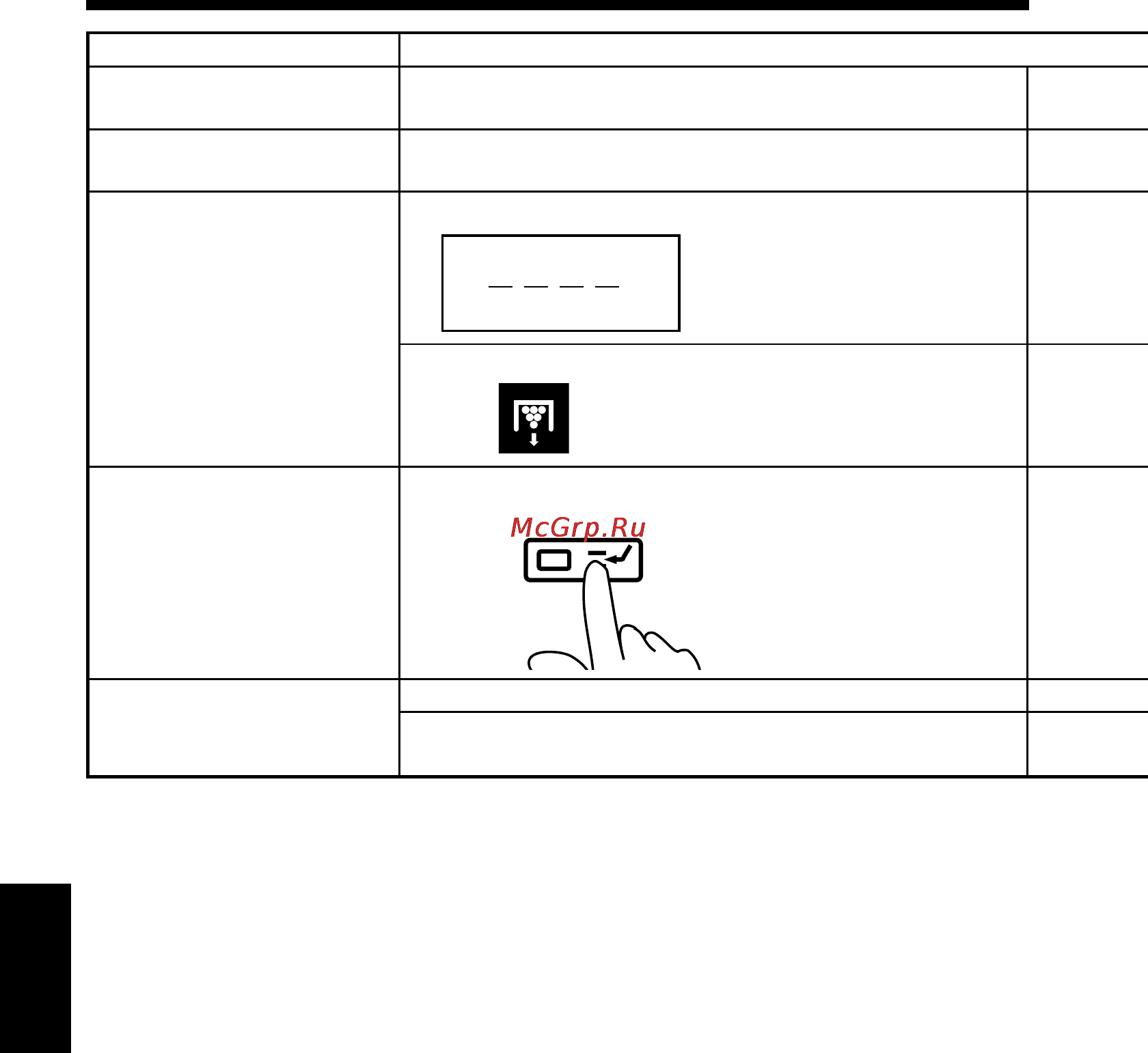Konica Minolta EP2050 [192/225] The copier is not functioning as designed