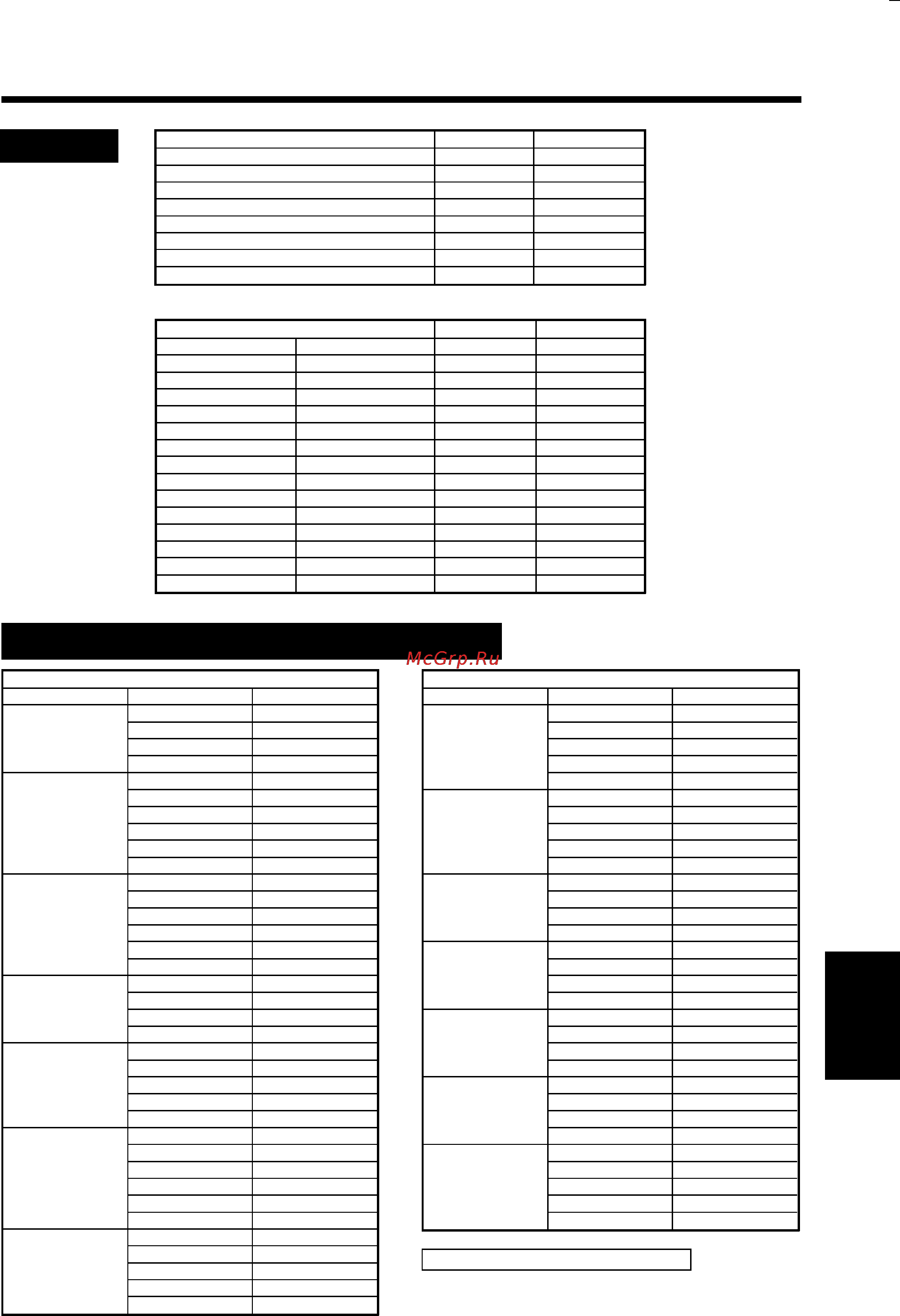 Konica Minolta EP2080 [145/148] Description of copy paper size and zoom ratio table