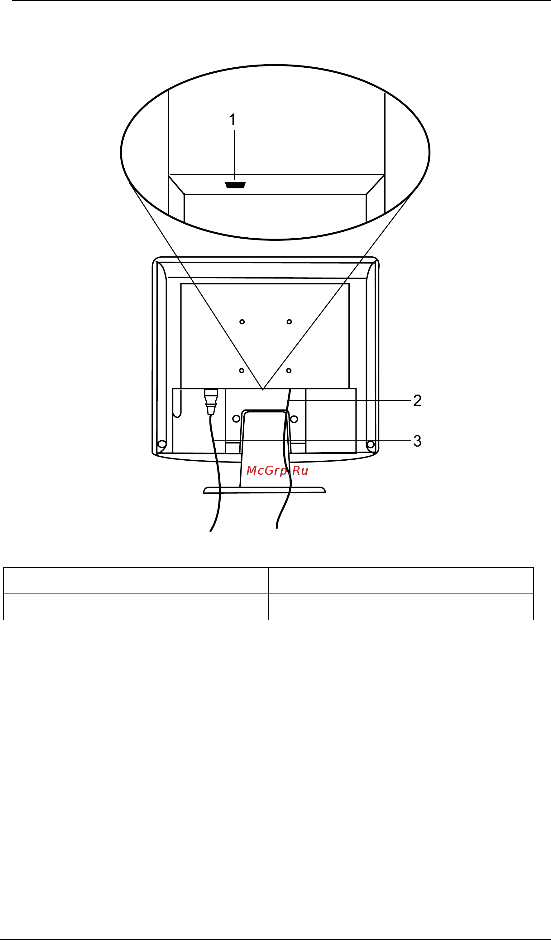 Benq FP557 [6/17] Back view 2 locations of plugs sockets