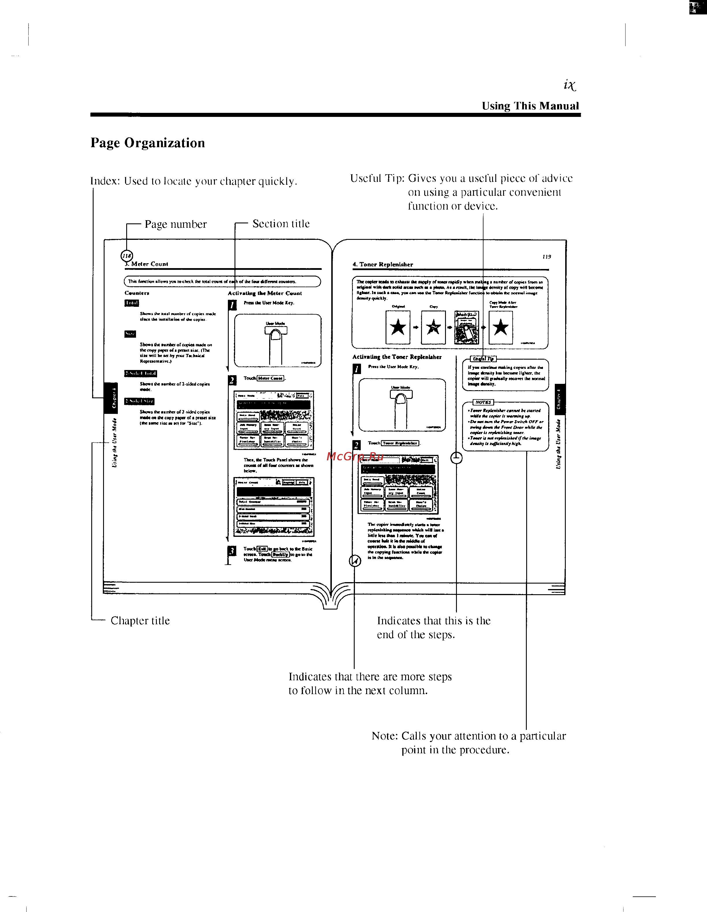 Konica Minolta EP4050 [12/205] Page organization
