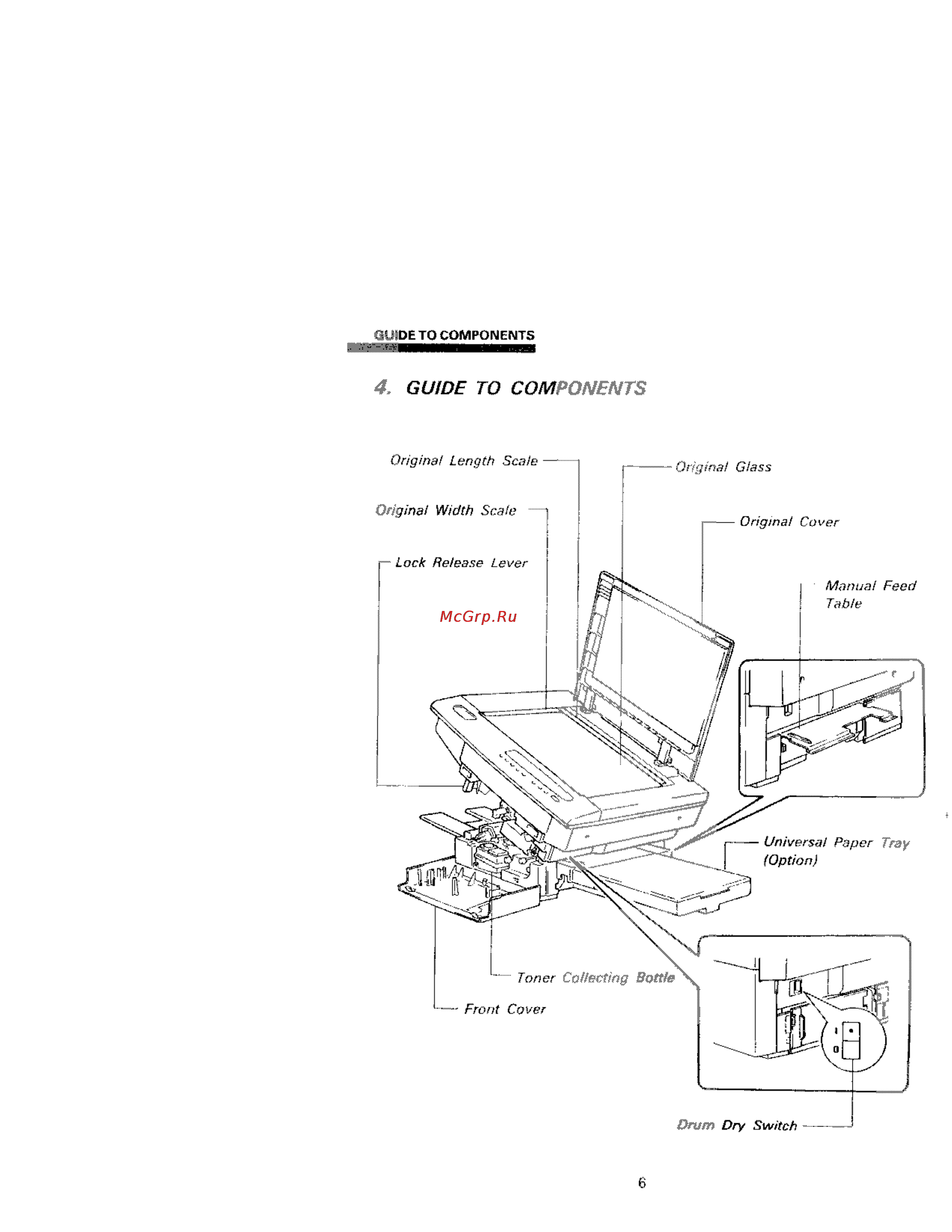 Konica Minolta EP3120 [10/62] Guide to components