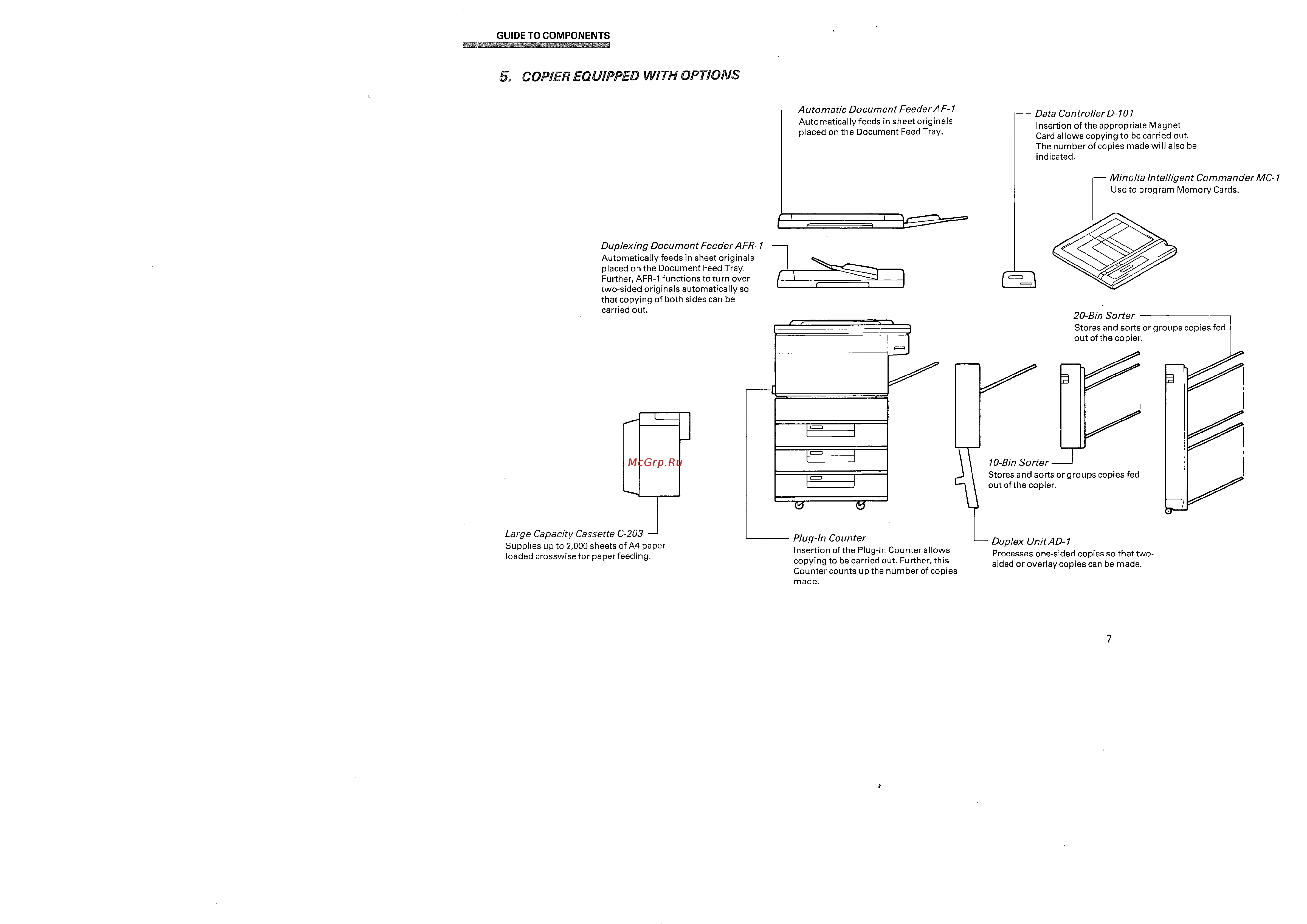 Konica Minolta EP5400 [18/296] Copier equipped with options