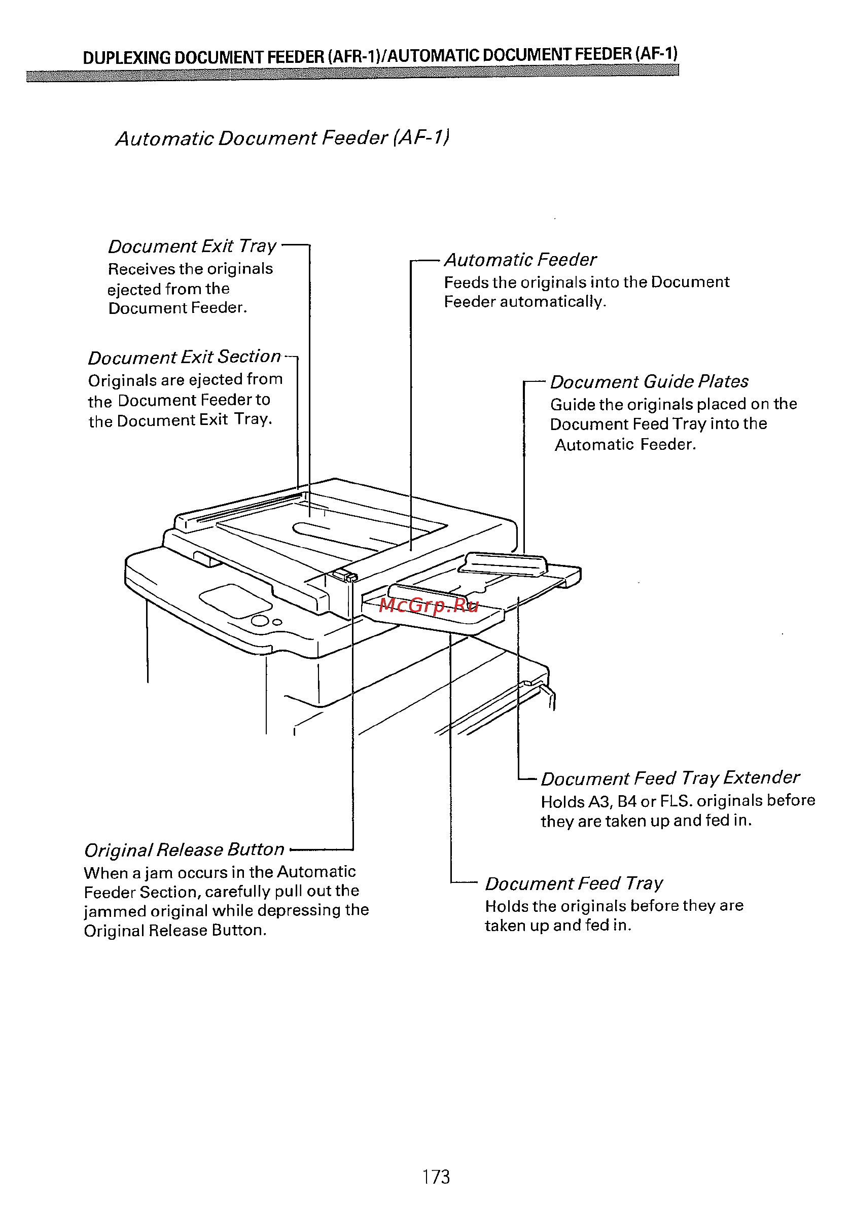 Konica Minolta EP5400 [188/296] Automatic document feeder af 1
