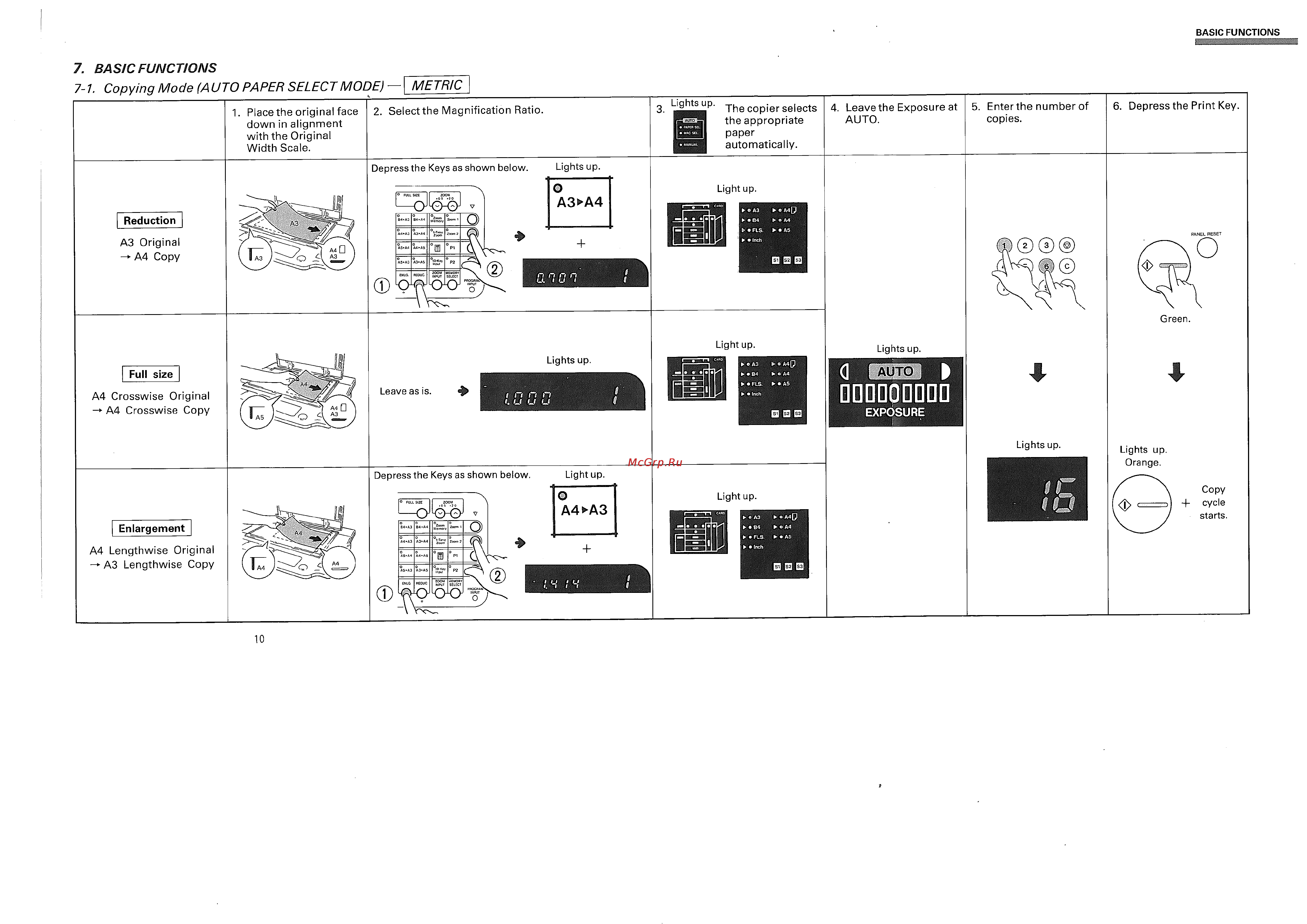 Konica Minolta EP5400 [21/296] Paper select mode metric