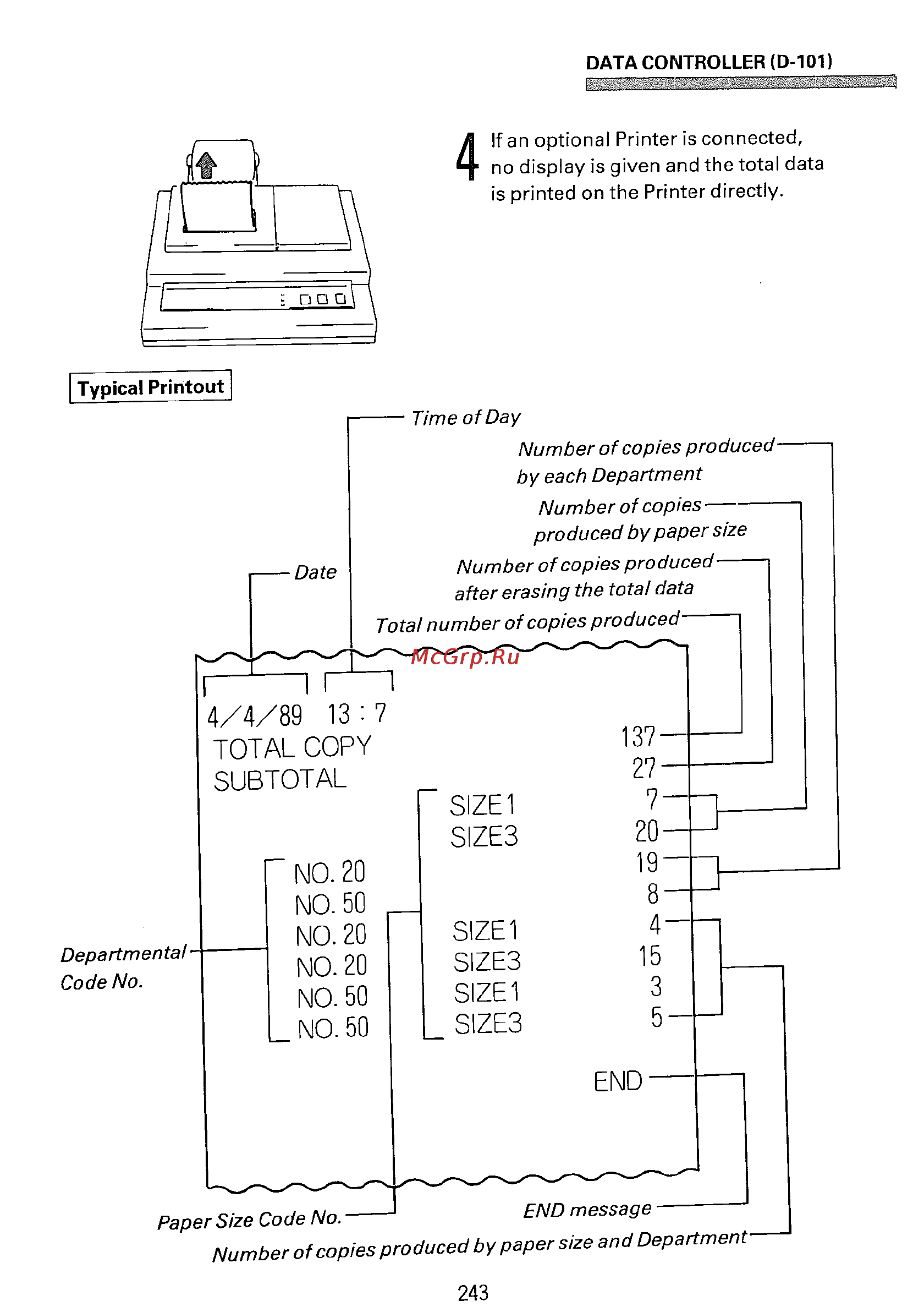 Konica Minolta EP5400 Инструкция по эксплуатации онлайн [259/296] 115597