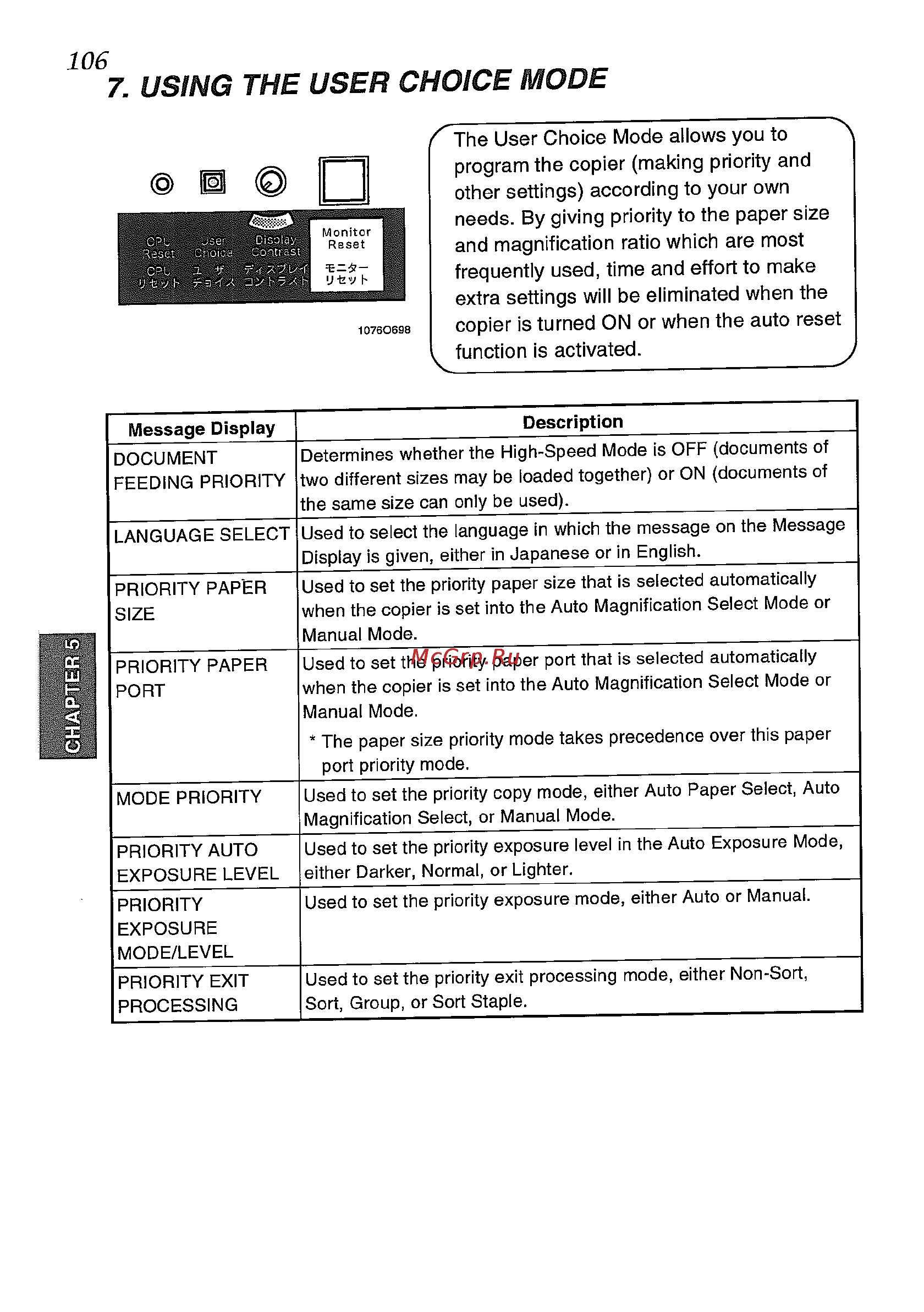Konica Minolta EP5425 [120/170] Using the user choice mode