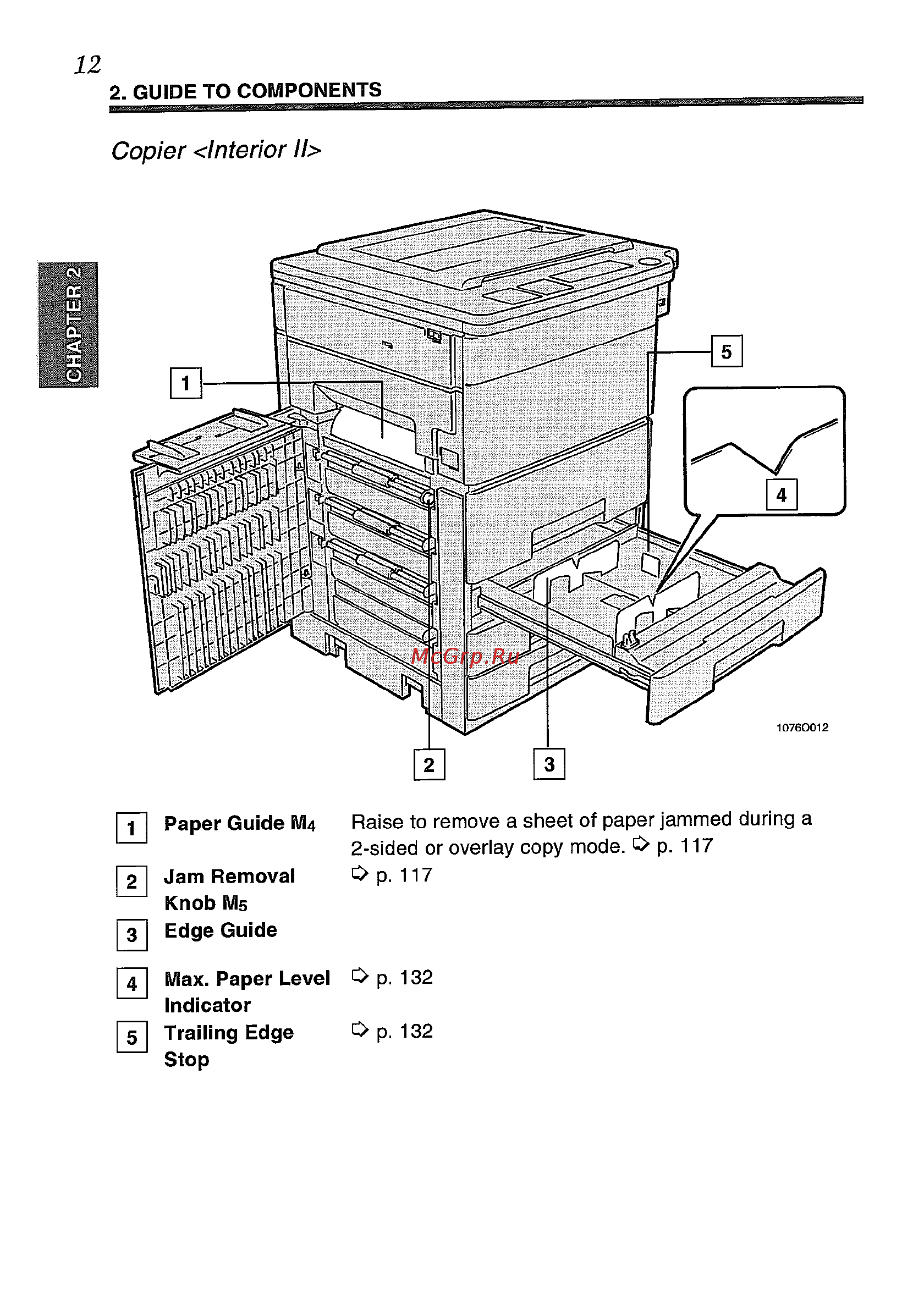 Konica Minolta EP5425 Инструкция по эксплуатации онлайн [26/170] 115599