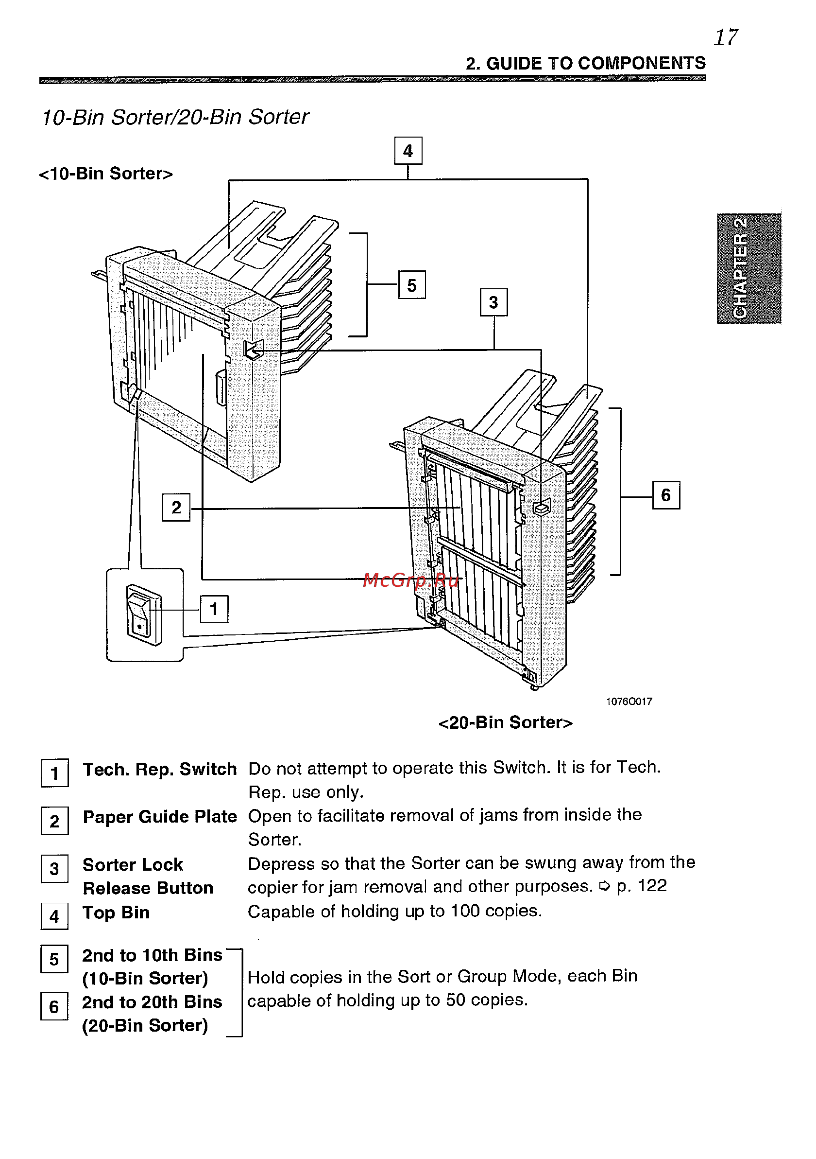 Konica Minolta EP5425 [31/170] Bin sorter 20 bin sorter