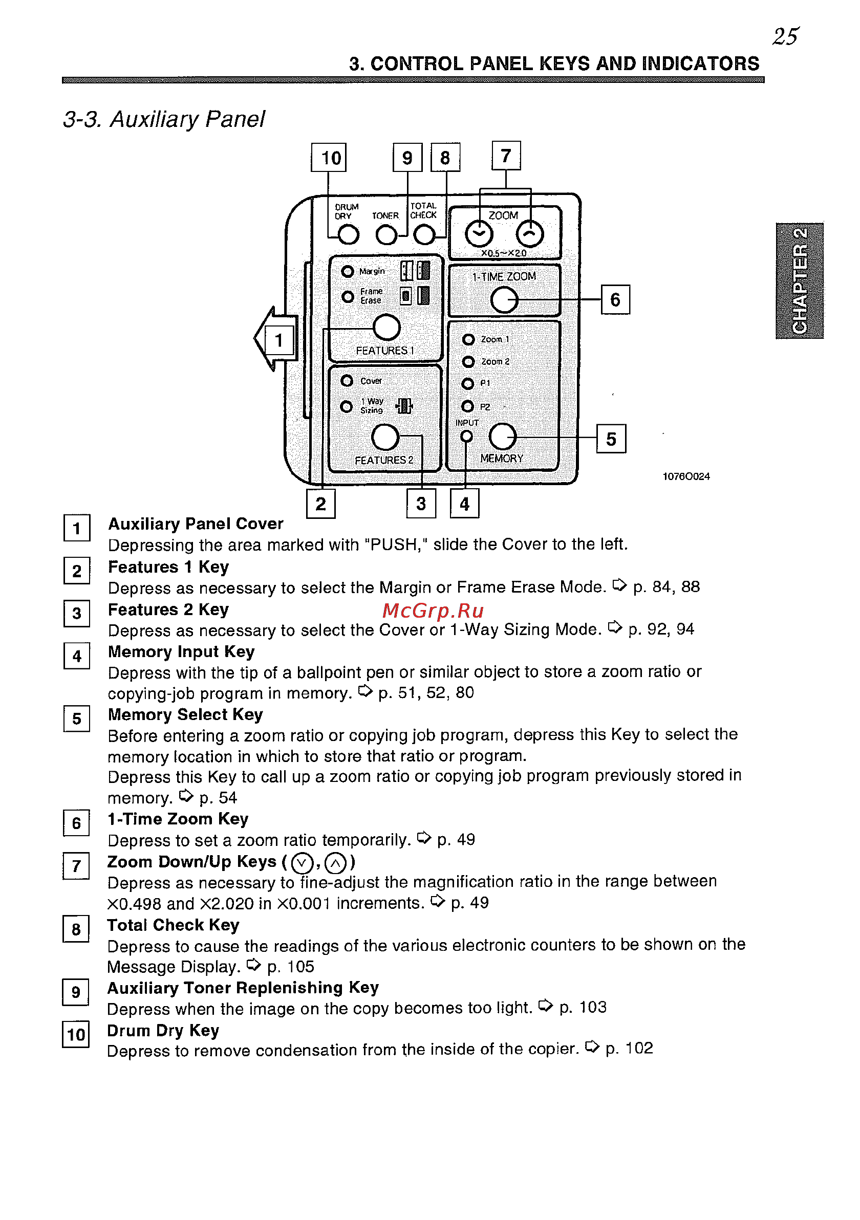 Konica Minolta EP5425 [39/170] 3 auxiliary panel